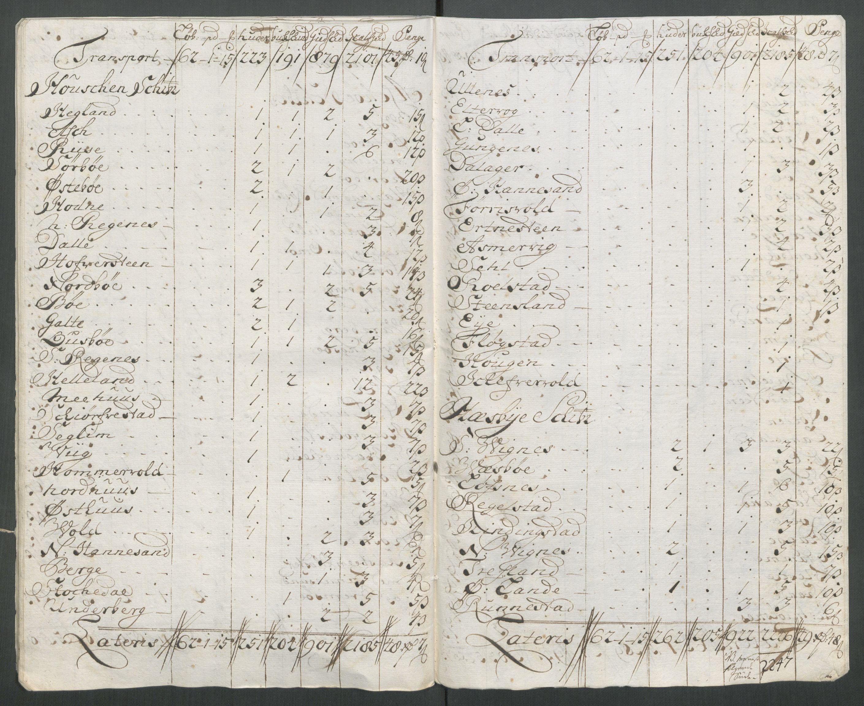 Rentekammeret inntil 1814, Reviderte regnskaper, Fogderegnskap, AV/RA-EA-4092/R47/L2866: Fogderegnskap Ryfylke, 1713, p. 198