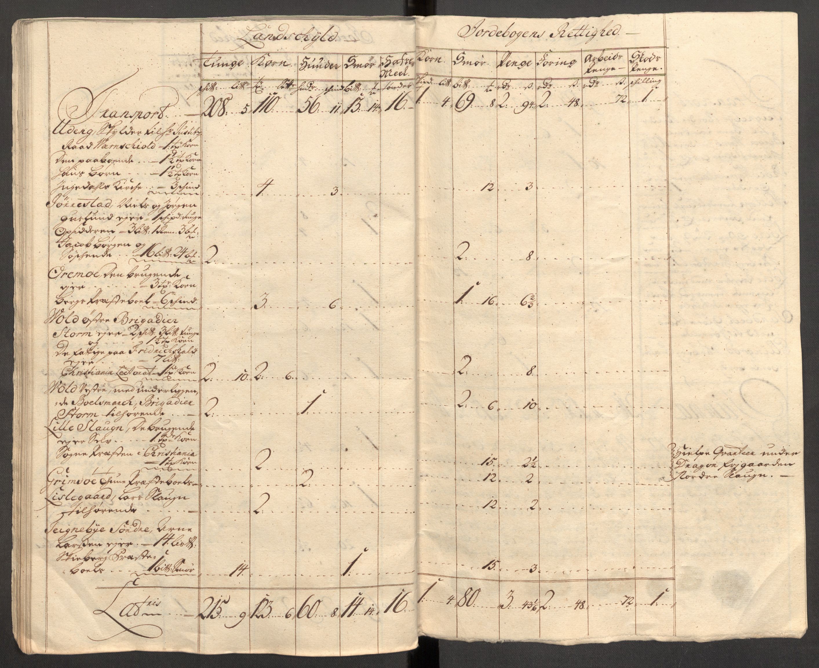 Rentekammeret inntil 1814, Reviderte regnskaper, Fogderegnskap, AV/RA-EA-4092/R01/L0021: Fogderegnskap Idd og Marker, 1712, p. 59