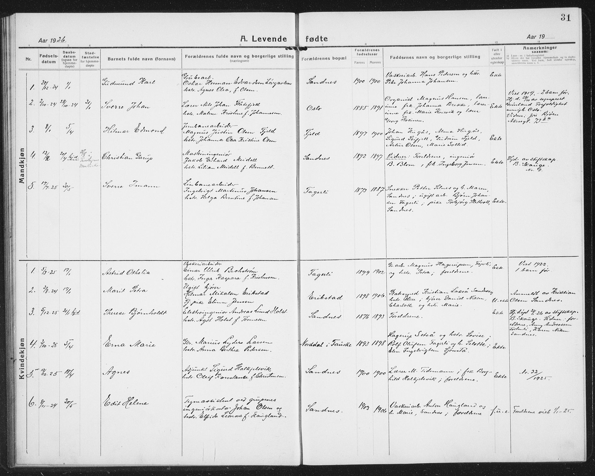 Ministerialprotokoller, klokkerbøker og fødselsregistre - Nordland, AV/SAT-A-1459/850/L0718: Parish register (copy) no. 850C02, 1921-1941, p. 31