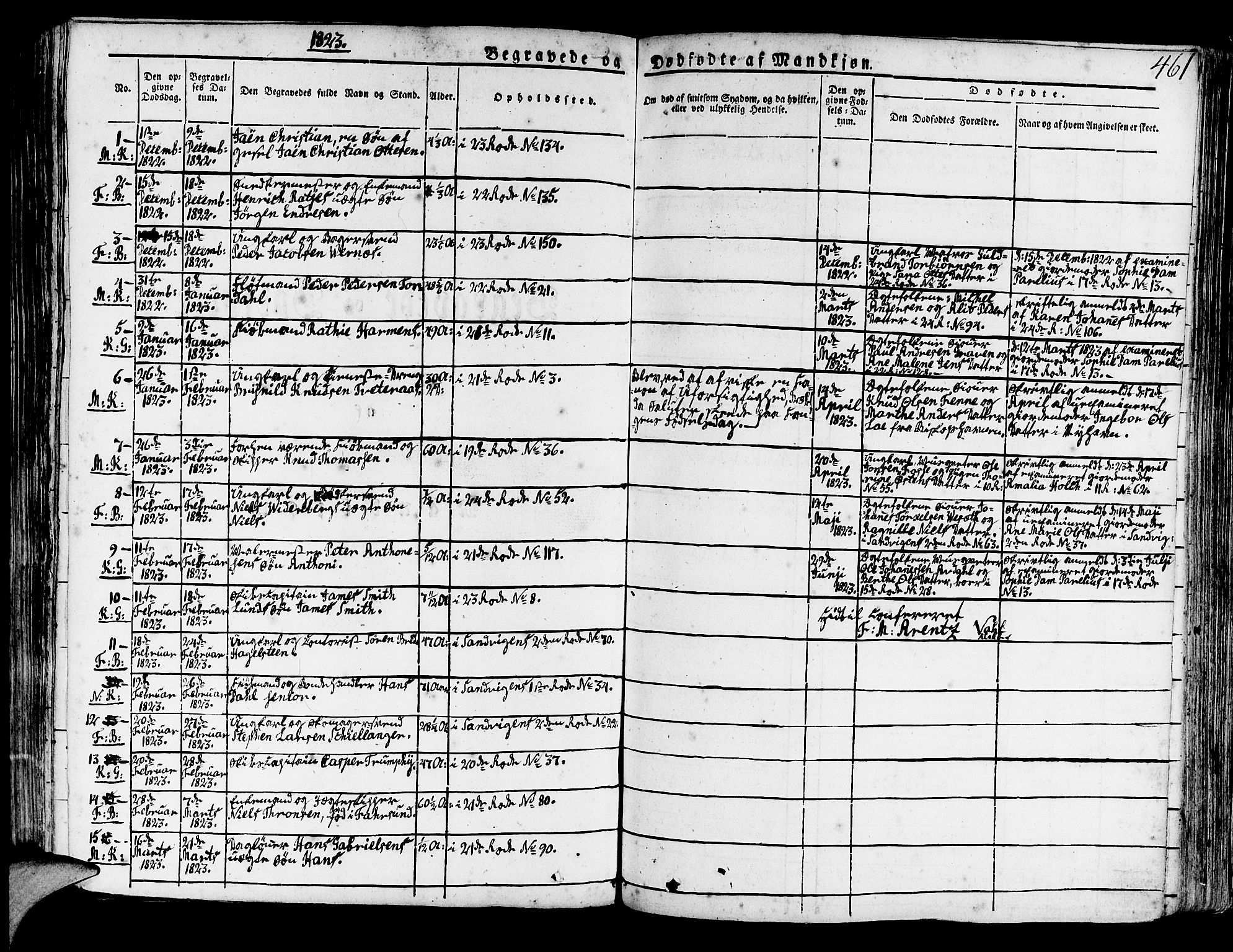 Korskirken sokneprestembete, SAB/A-76101/H/Haa/L0014: Parish register (official) no. A 14, 1823-1835, p. 461