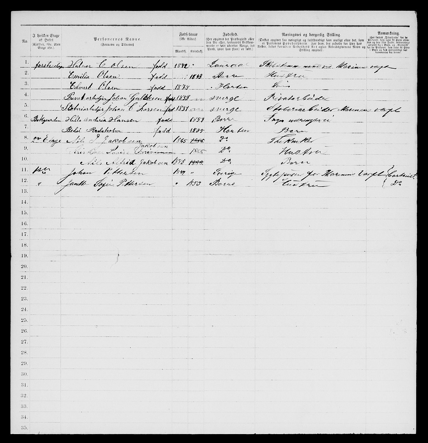 SAKO, 1885 census for 0703 Horten, 1885, p. 987