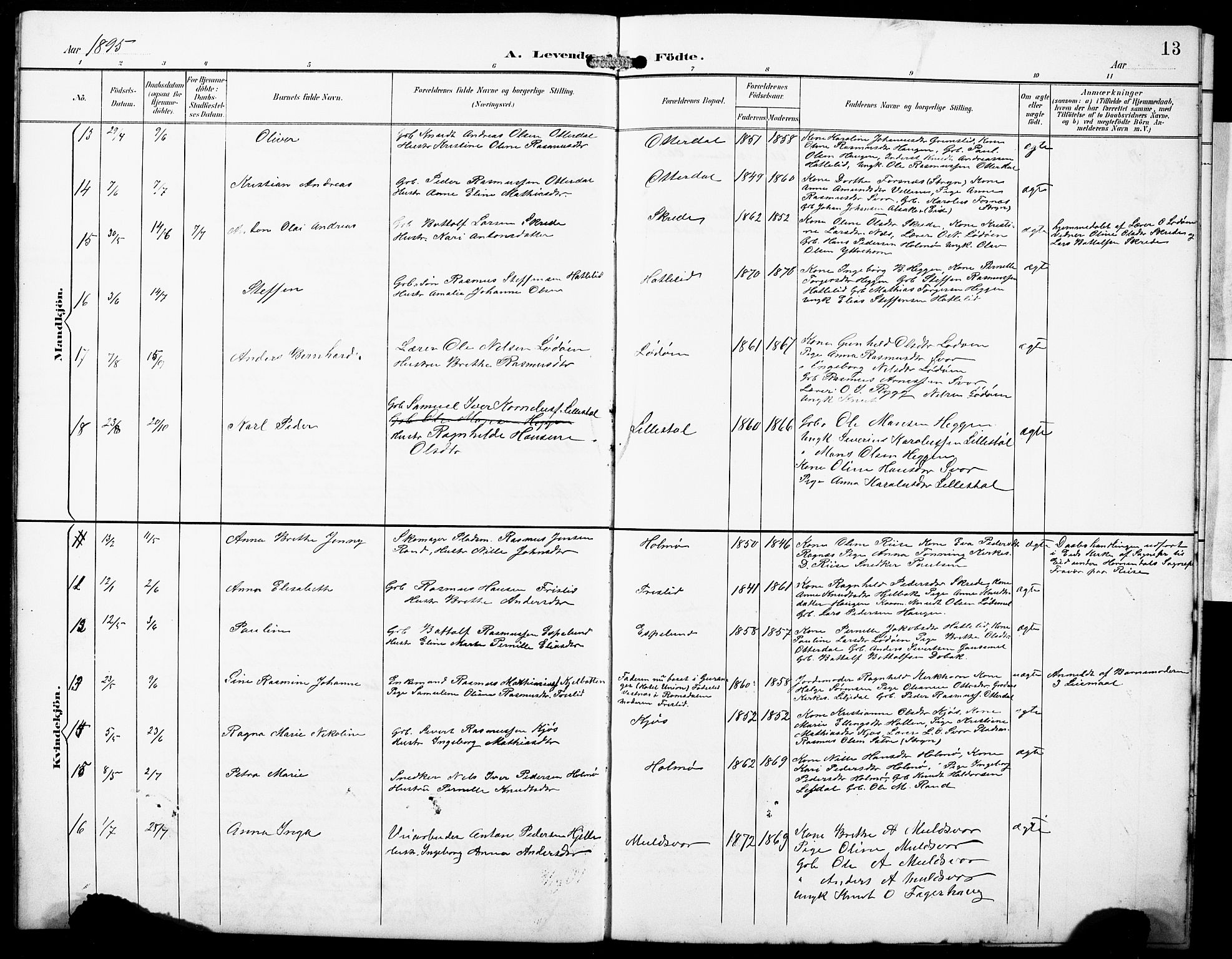 Hornindal sokneprestembete, AV/SAB-A-82401/H/Hab: Parish register (copy) no. A 2, 1894-1927, p. 13