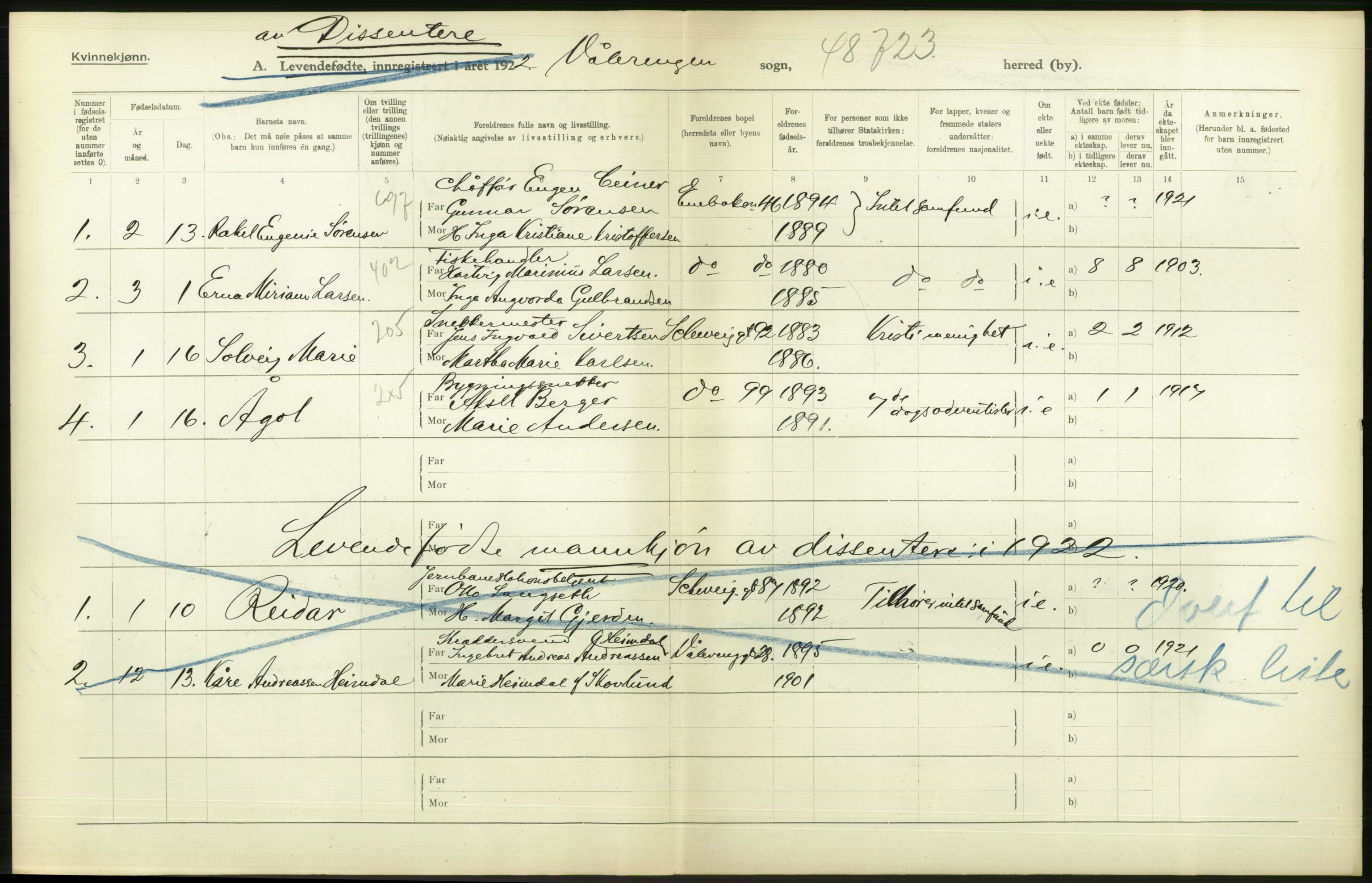 Statistisk sentralbyrå, Sosiodemografiske emner, Befolkning, AV/RA-S-2228/D/Df/Dfc/Dfcb/L0007: Kristiania: Levendefødte menn og kvinner., 1922, p. 564