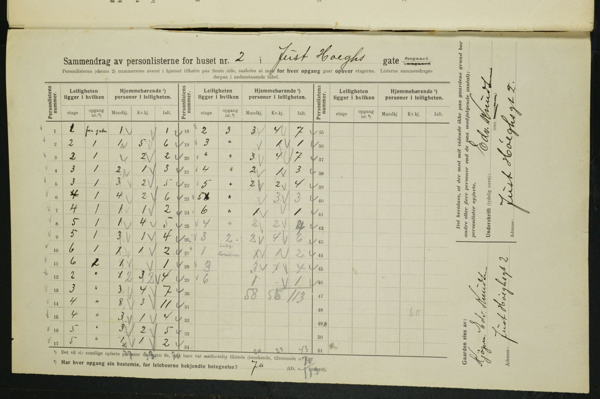 OBA, Municipal Census 1914 for Kristiania, 1914, p. 47595