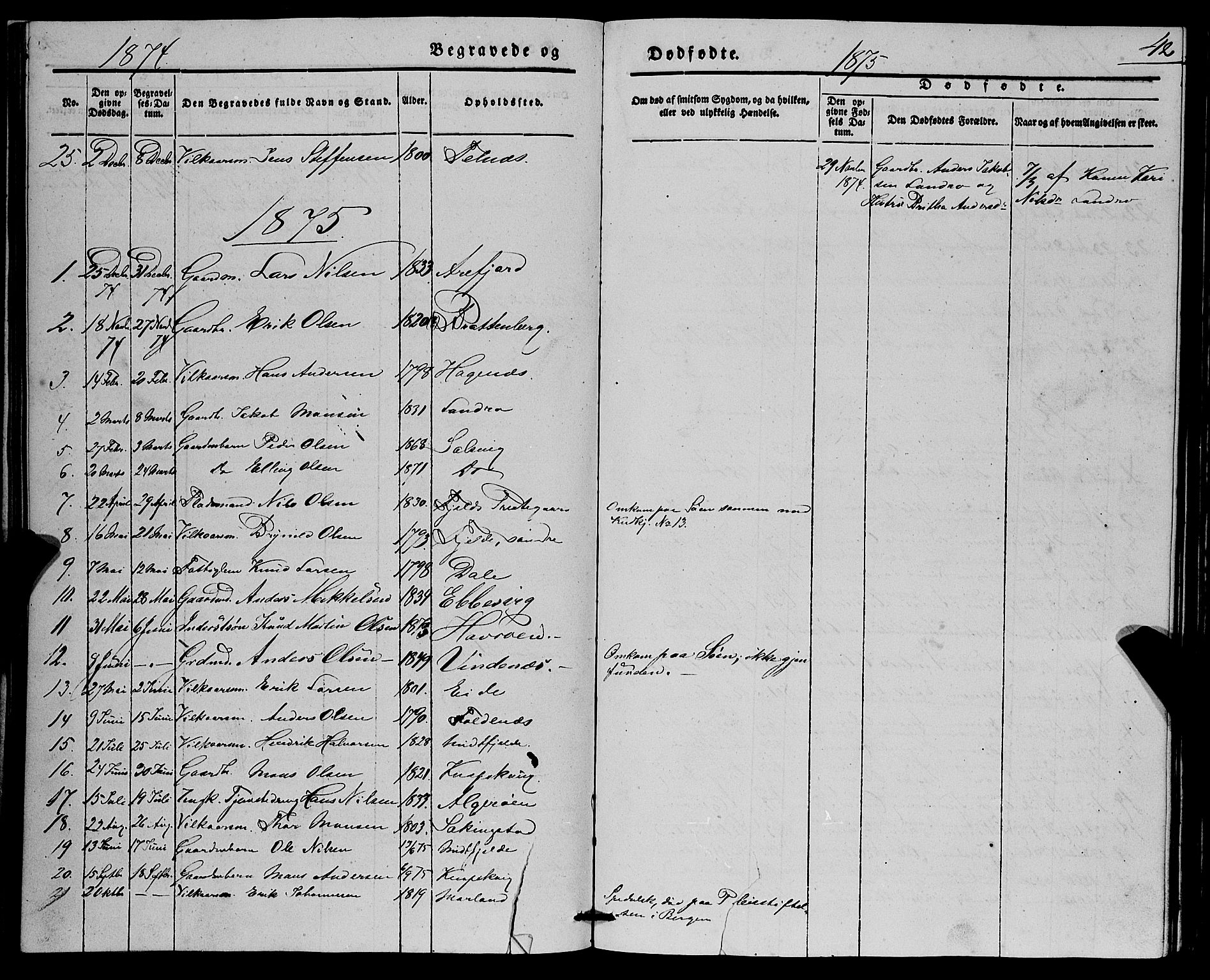 Fjell sokneprestembete, SAB/A-75301/H/Haa: Parish register (official) no. A 7, 1847-1877, p. 42