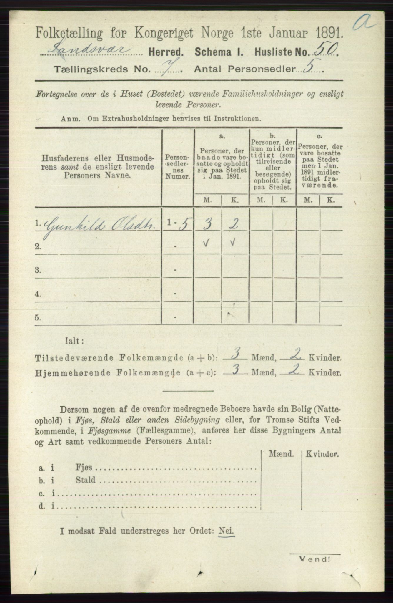 RA, 1891 census for 0629 Sandsvær, 1891, p. 3970