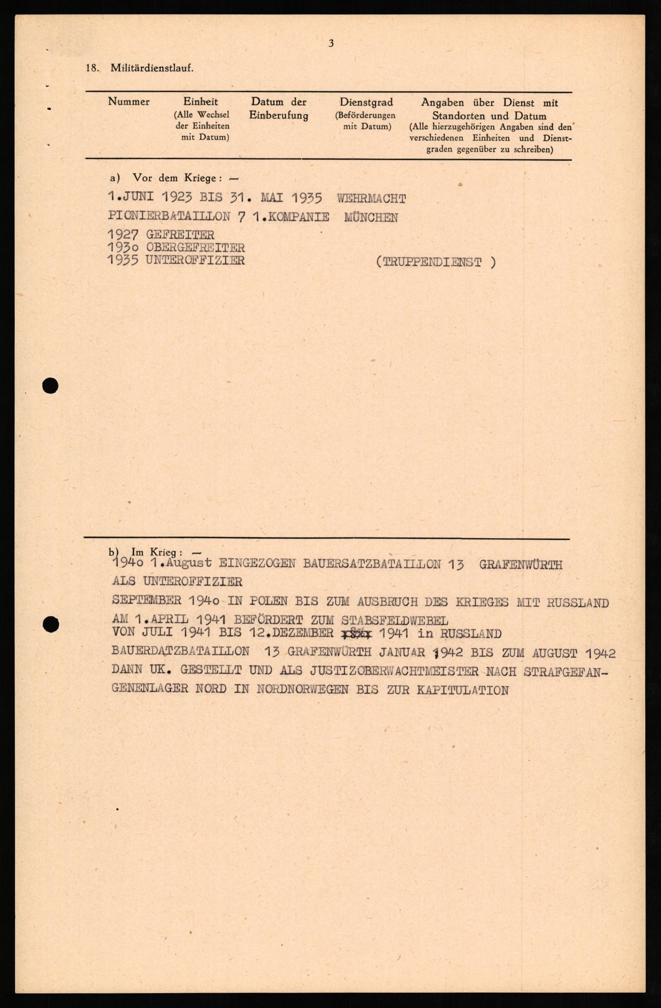 Forsvaret, Forsvarets overkommando II, AV/RA-RAFA-3915/D/Db/L0026: CI Questionaires. Tyske okkupasjonsstyrker i Norge. Tyskere., 1945-1946, p. 228