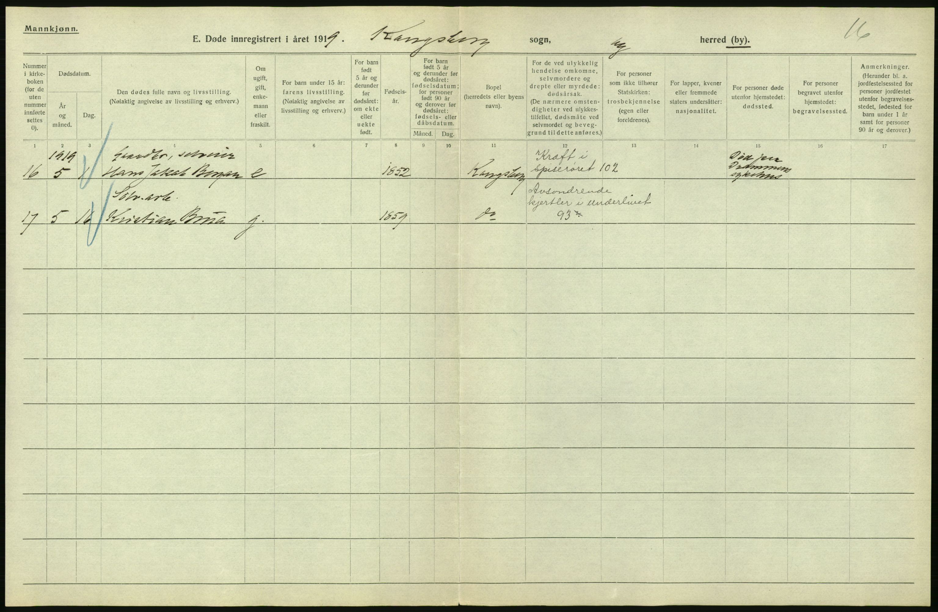 Statistisk sentralbyrå, Sosiodemografiske emner, Befolkning, RA/S-2228/D/Df/Dfb/Dfbi/L0018: Buskerud fylke: Døde. Bygder og byer., 1919, p. 444