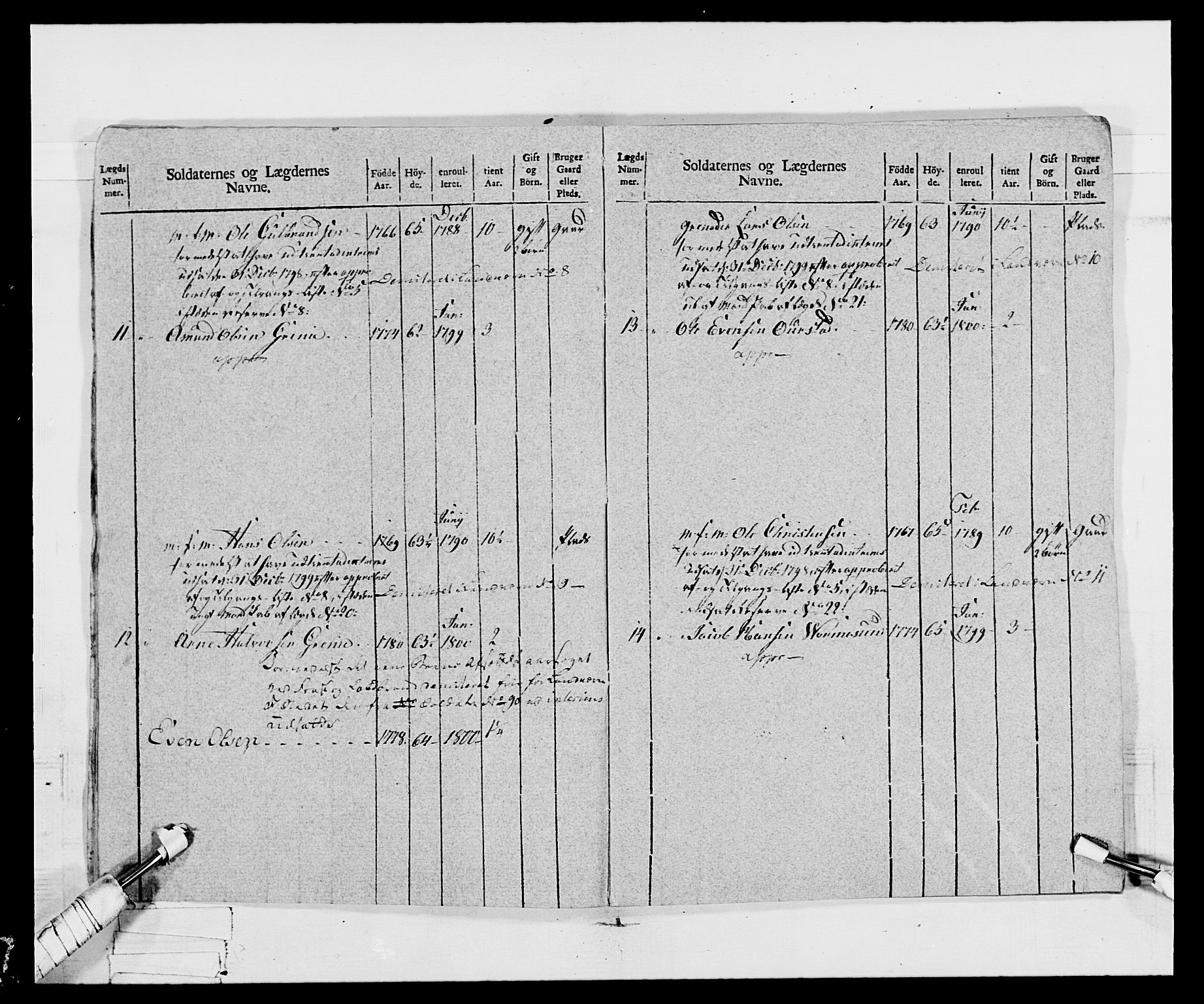 Generalitets- og kommissariatskollegiet, Det kongelige norske kommissariatskollegium, AV/RA-EA-5420/E/Eh/L0068: Opplandske nasjonale infanteriregiment, 1802-1805, p. 213