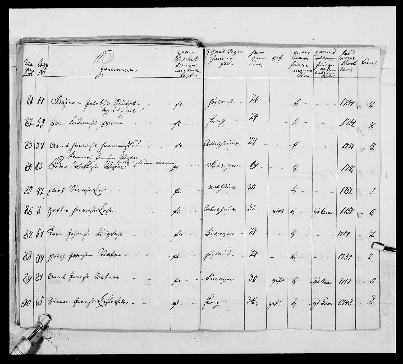 Kommanderende general (KG I) med Det norske krigsdirektorium, AV/RA-EA-5419/E/Ea/L0515: 3. Trondheimske regiment, 1756-1767, p. 48