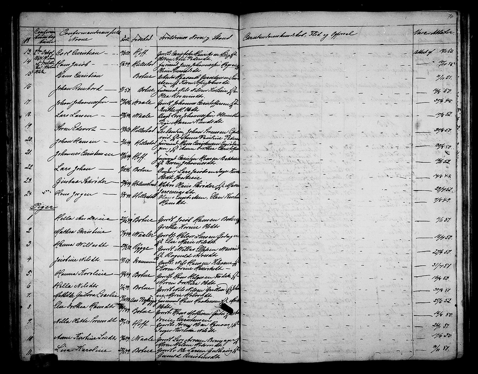 Botne kirkebøker, AV/SAKO-A-340/G/Ga/L0001: Parish register (copy) no. I 1, 1854-1867, p. 70