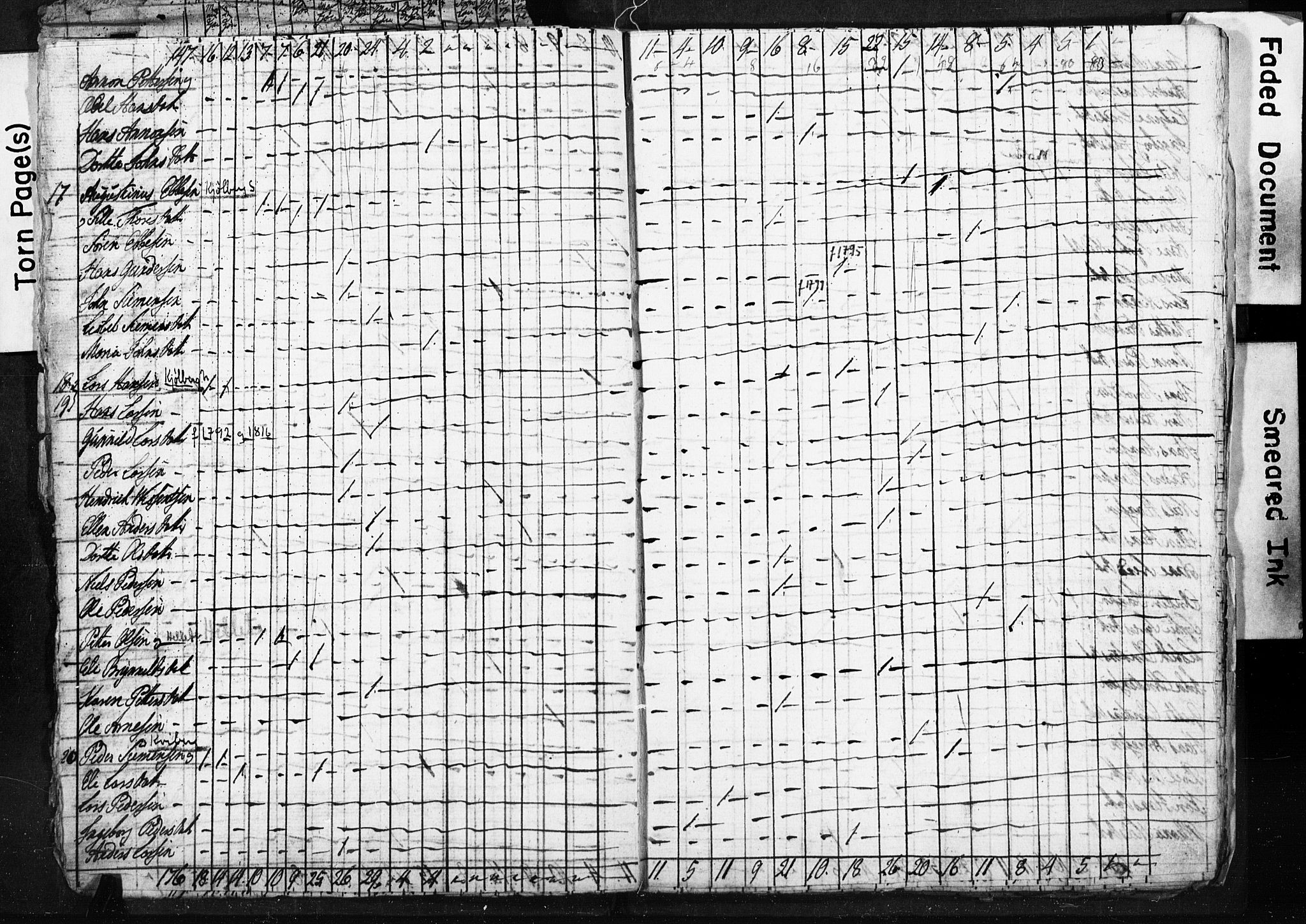 SAO, Census 1815 for Borge, 1815, p. 7