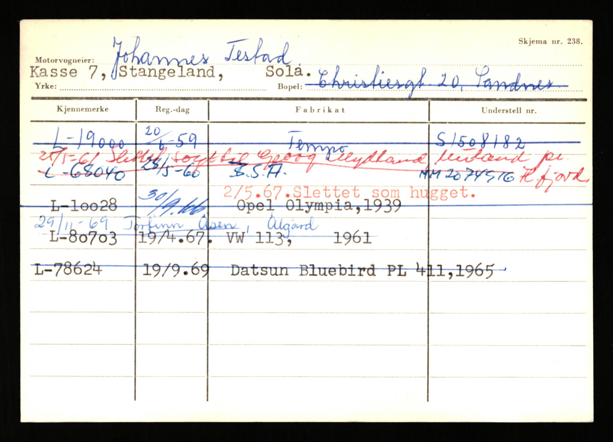 Stavanger trafikkstasjon, SAST/A-101942/0/H/L0038: Sørbø - Tjeltveit, 1930-1971, p. 2179