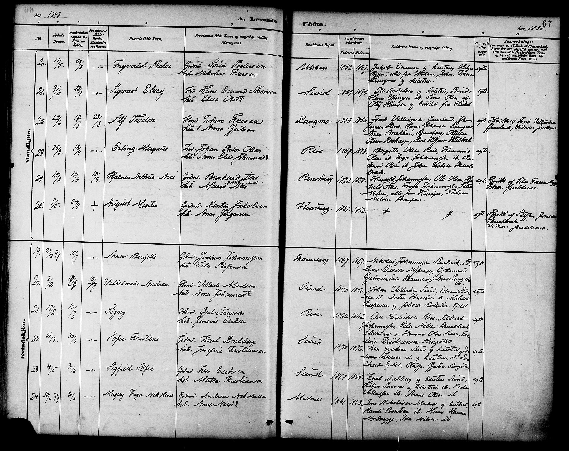 Ministerialprotokoller, klokkerbøker og fødselsregistre - Nordland, AV/SAT-A-1459/892/L1320: Parish register (official) no. 892A01, 1886-1901, p. 67