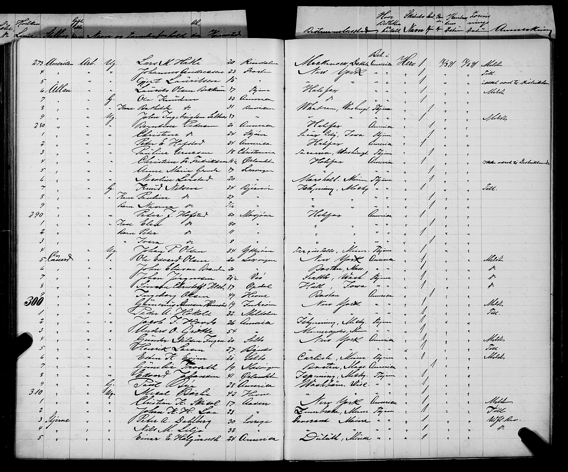 Trondheim politikammer, SAT/A-1887/1/32/L0008: Emigrantprotokoll VIII, 1888-1892