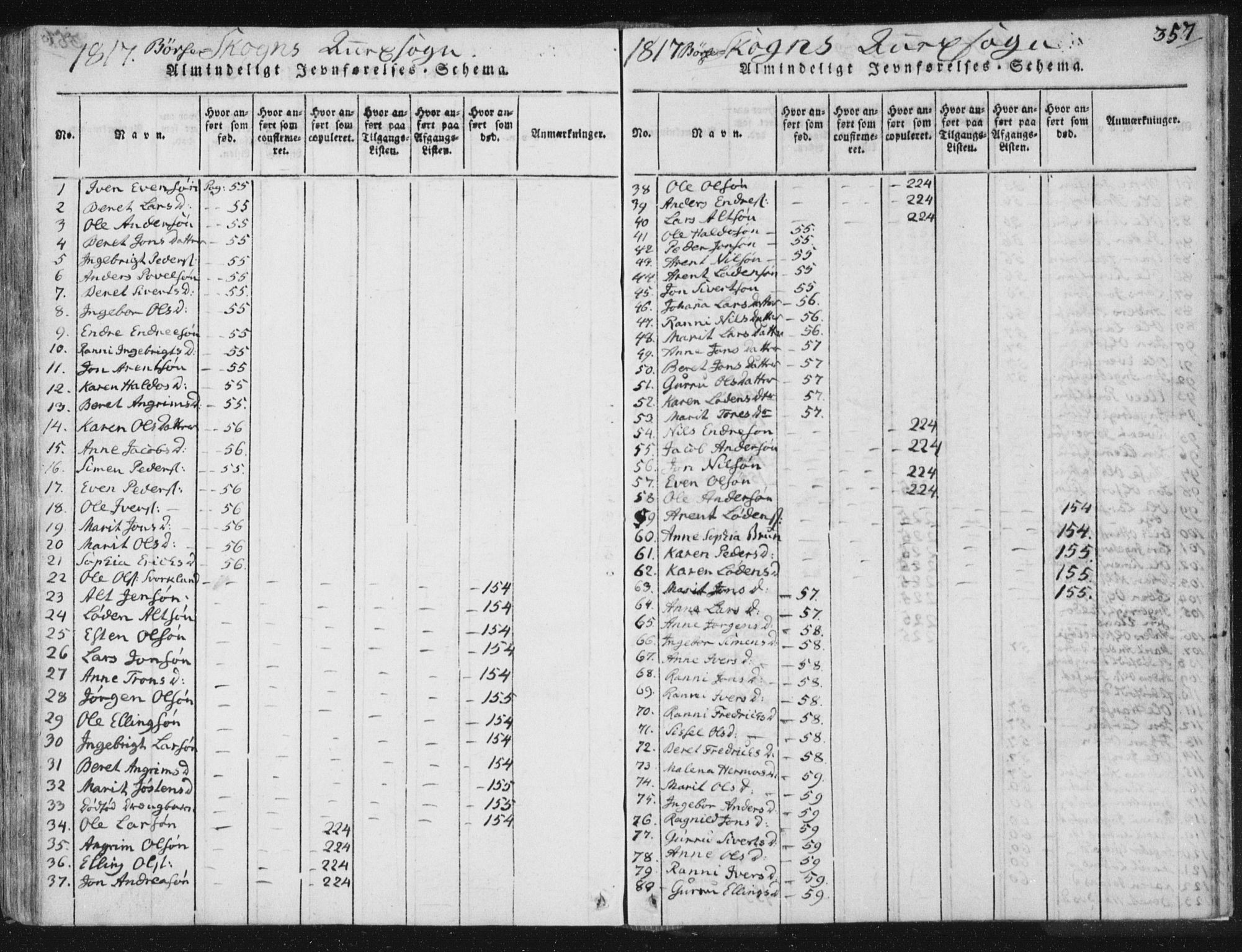 Ministerialprotokoller, klokkerbøker og fødselsregistre - Sør-Trøndelag, AV/SAT-A-1456/665/L0770: Parish register (official) no. 665A05, 1817-1829, p. 357