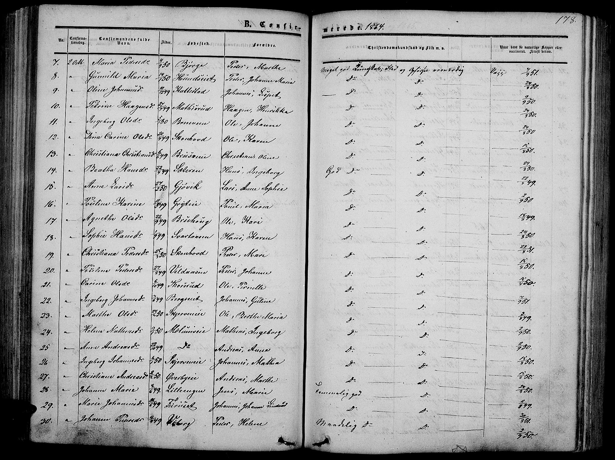 Vardal prestekontor, SAH/PREST-100/H/Ha/Hab/L0005: Parish register (copy) no. 5, 1854-1868, p. 178