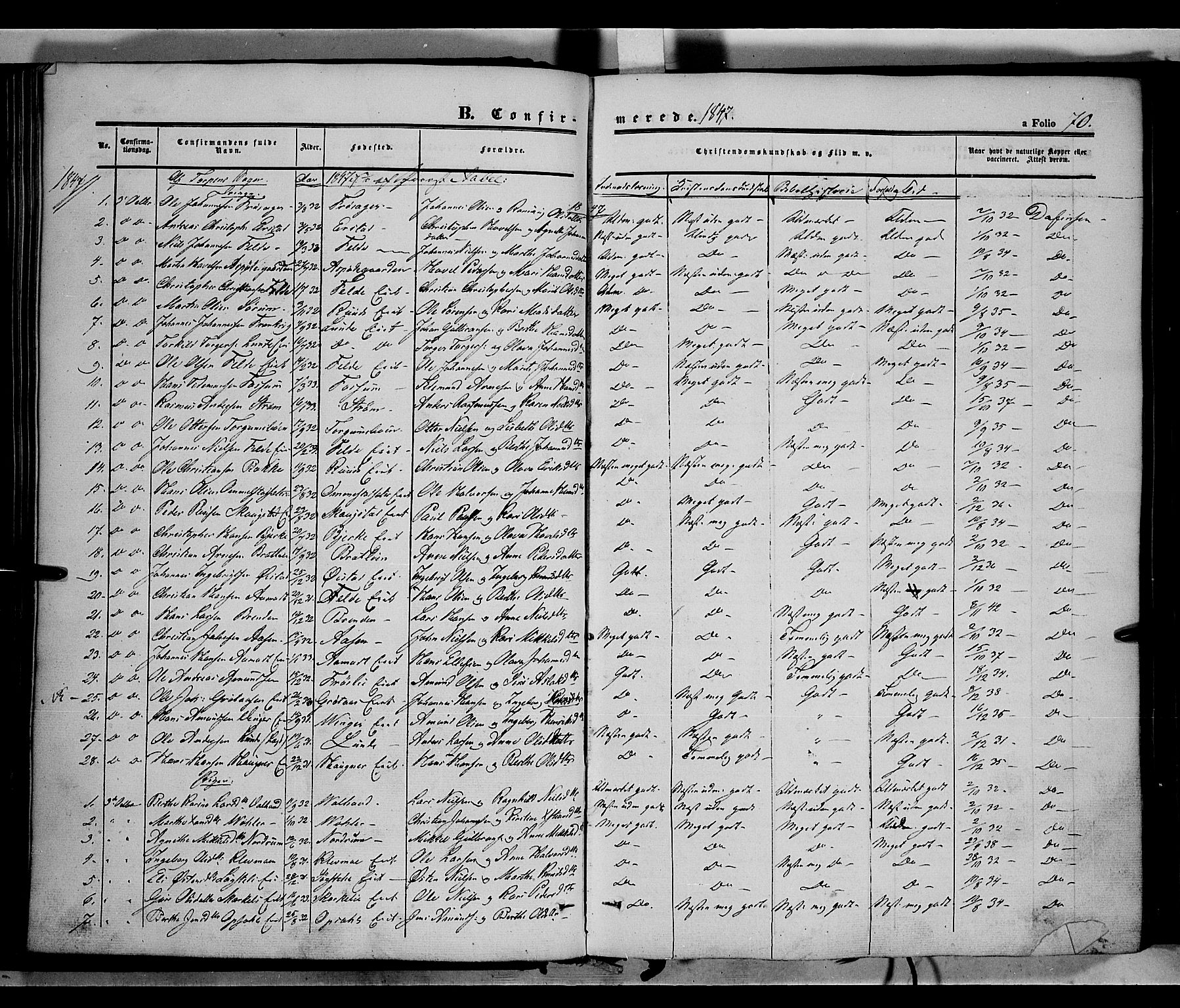 Land prestekontor, SAH/PREST-120/H/Ha/Haa/L0010: Parish register (official) no. 10, 1847-1859, p. 70