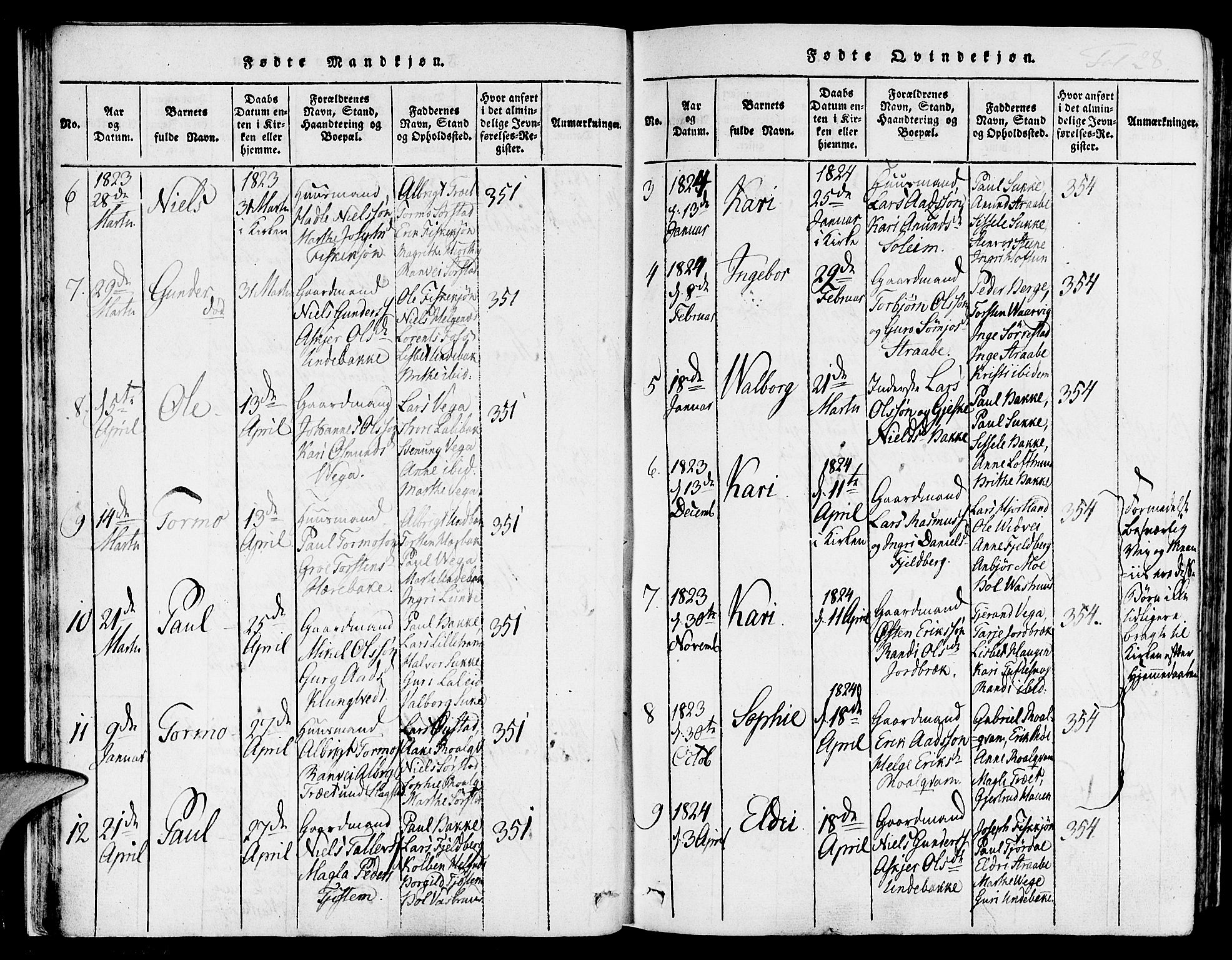 Suldal sokneprestkontor, AV/SAST-A-101845/01/IV/L0006: Parish register (official) no. A 6, 1816-1836, p. 28