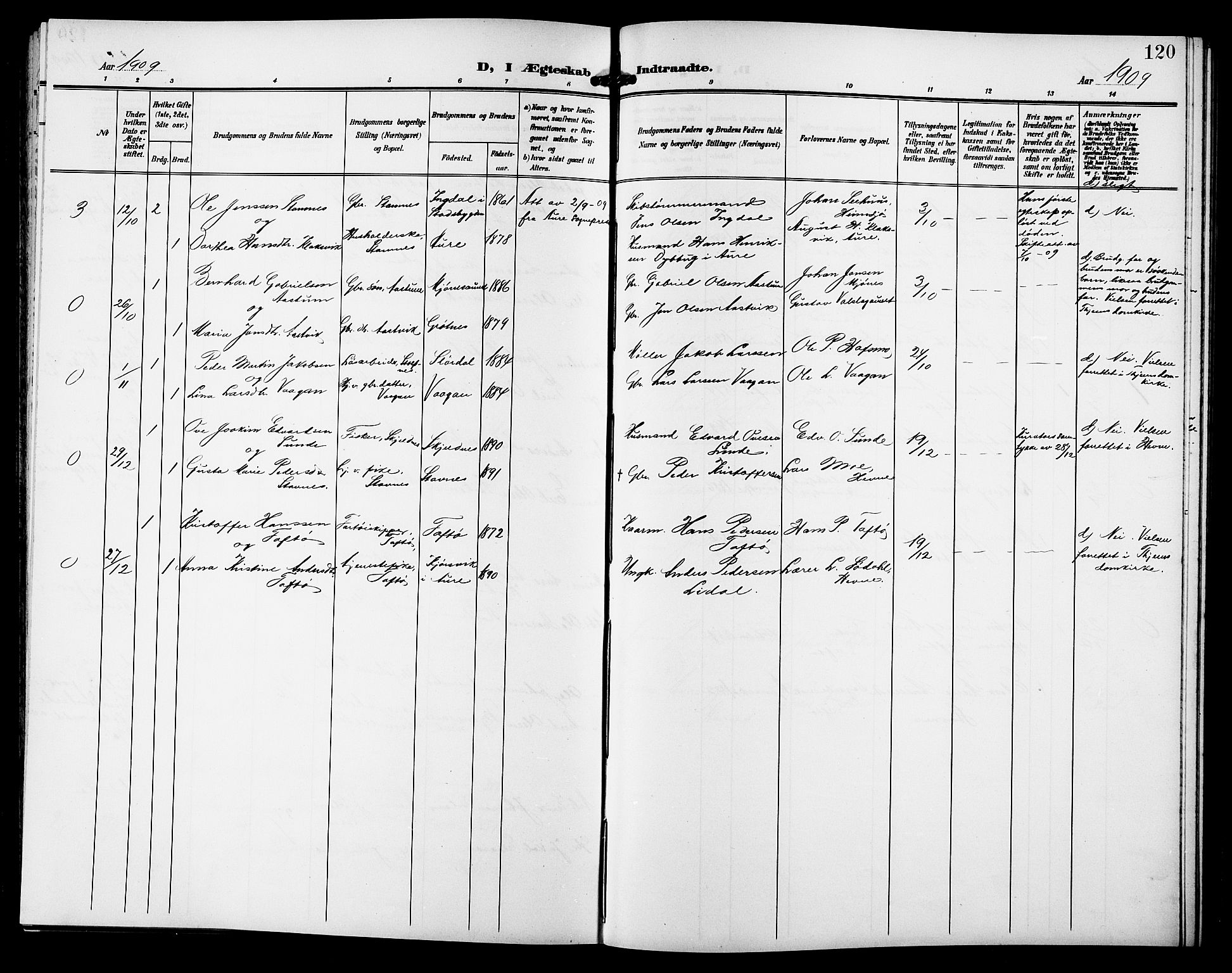 Ministerialprotokoller, klokkerbøker og fødselsregistre - Sør-Trøndelag, SAT/A-1456/633/L0520: Parish register (copy) no. 633C02, 1906-1921, p. 120