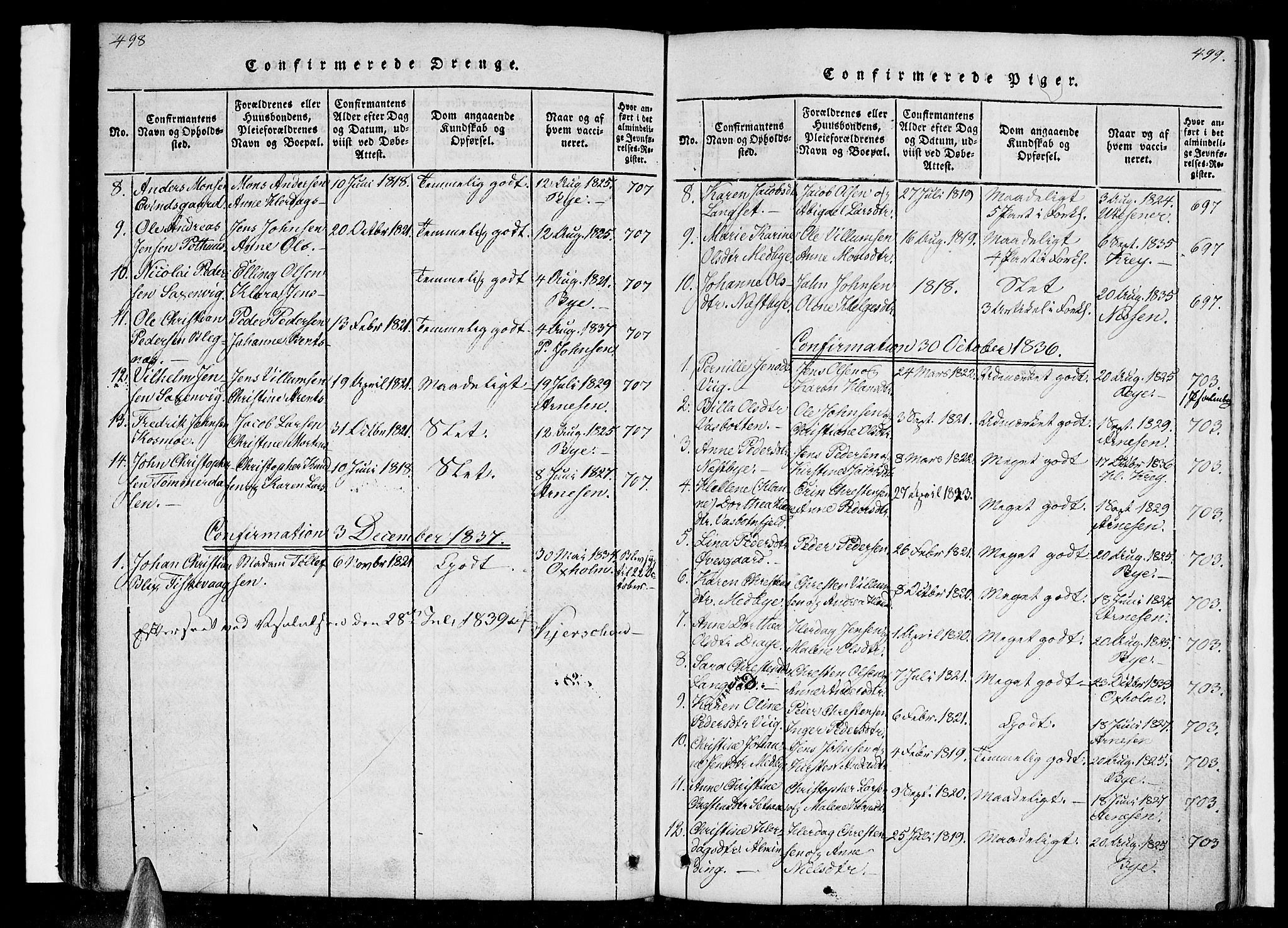 Ministerialprotokoller, klokkerbøker og fødselsregistre - Nordland, AV/SAT-A-1459/847/L0665: Parish register (official) no. 847A05, 1818-1841, p. 498-499