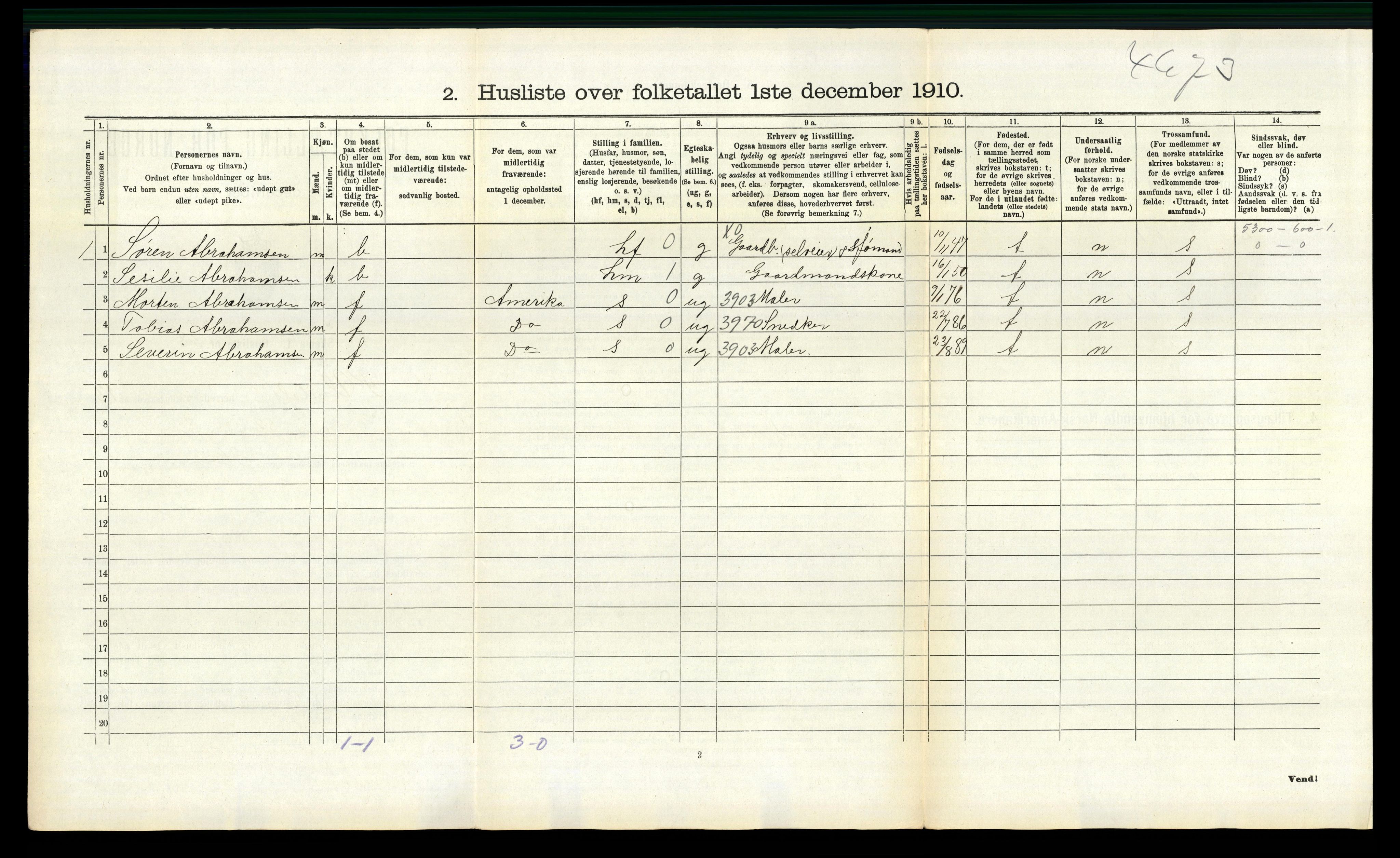 RA, 1910 census for Sør-Audnedal, 1910, p. 1204