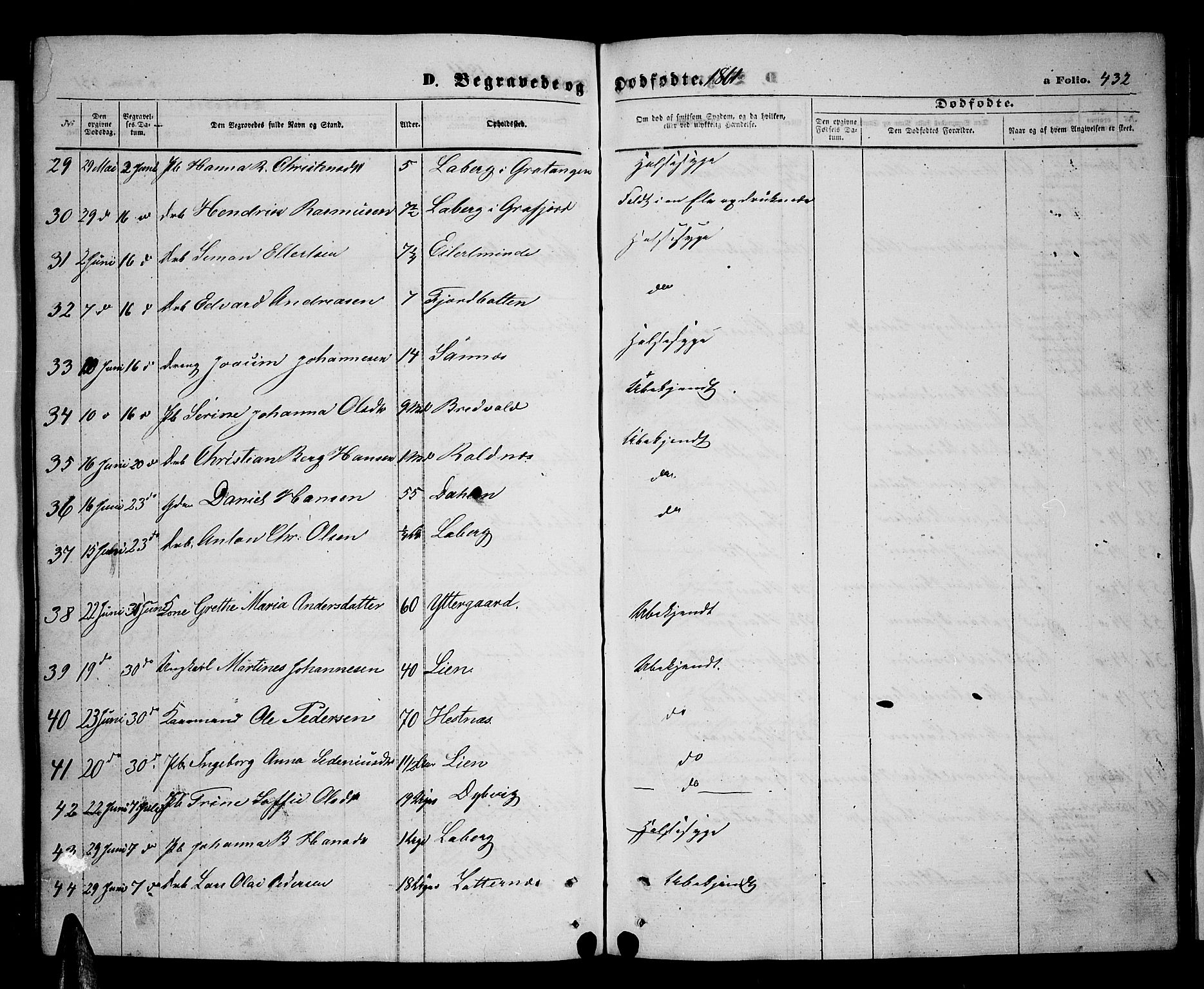 Ibestad sokneprestembete, SATØ/S-0077/H/Ha/Hab/L0005klokker: Parish register (copy) no. 5, 1860-1871, p. 432