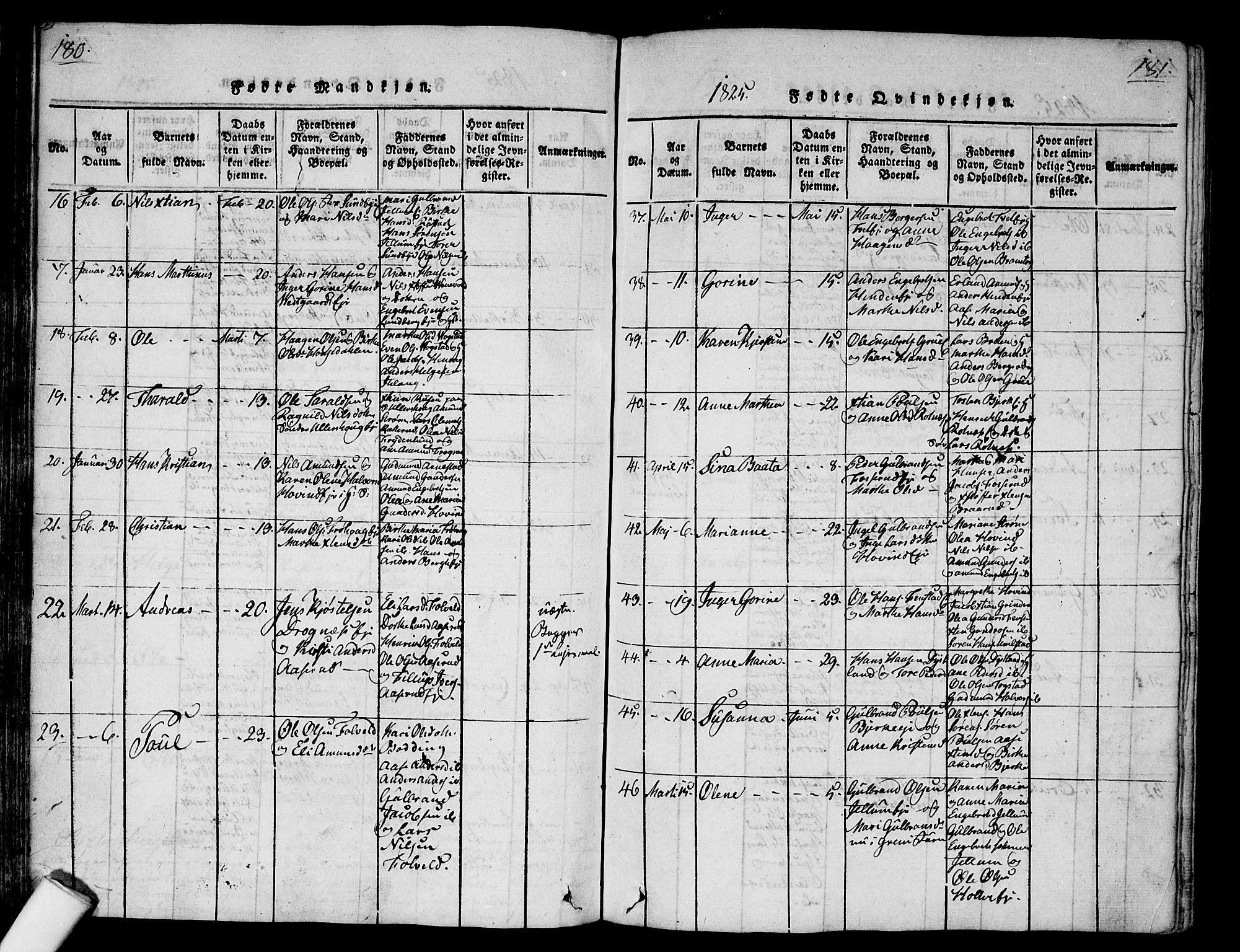 Nes prestekontor Kirkebøker, AV/SAO-A-10410/G/Ga/L0001: Parish register (copy) no. I 1, 1815-1835, p. 180-181