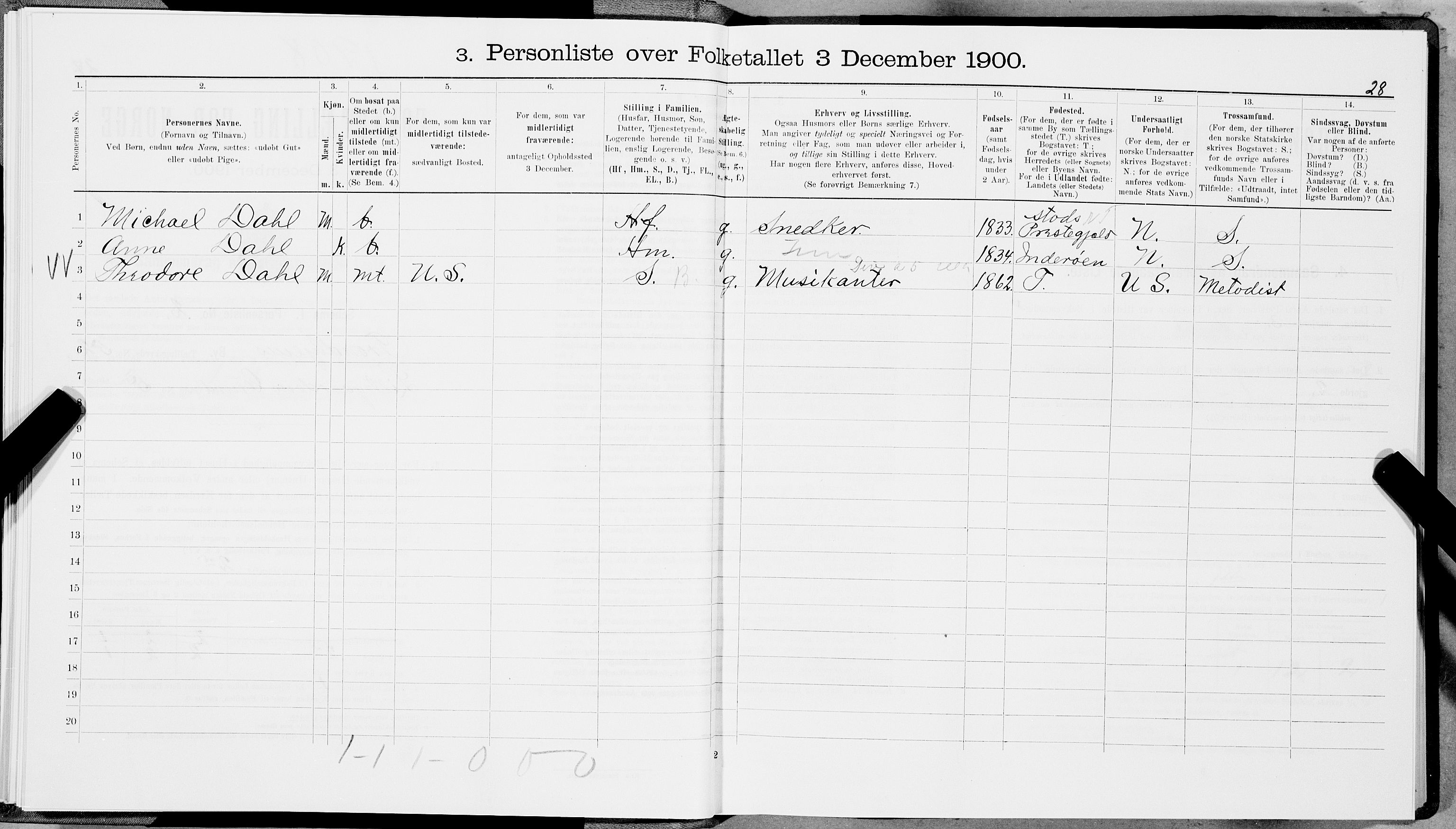 SAT, 1900 census for Trondheim, 1900, p. 8747