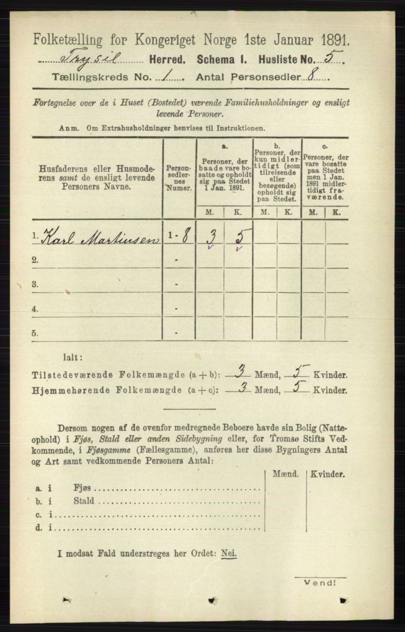 RA, 1891 census for 0428 Trysil, 1891, p. 36