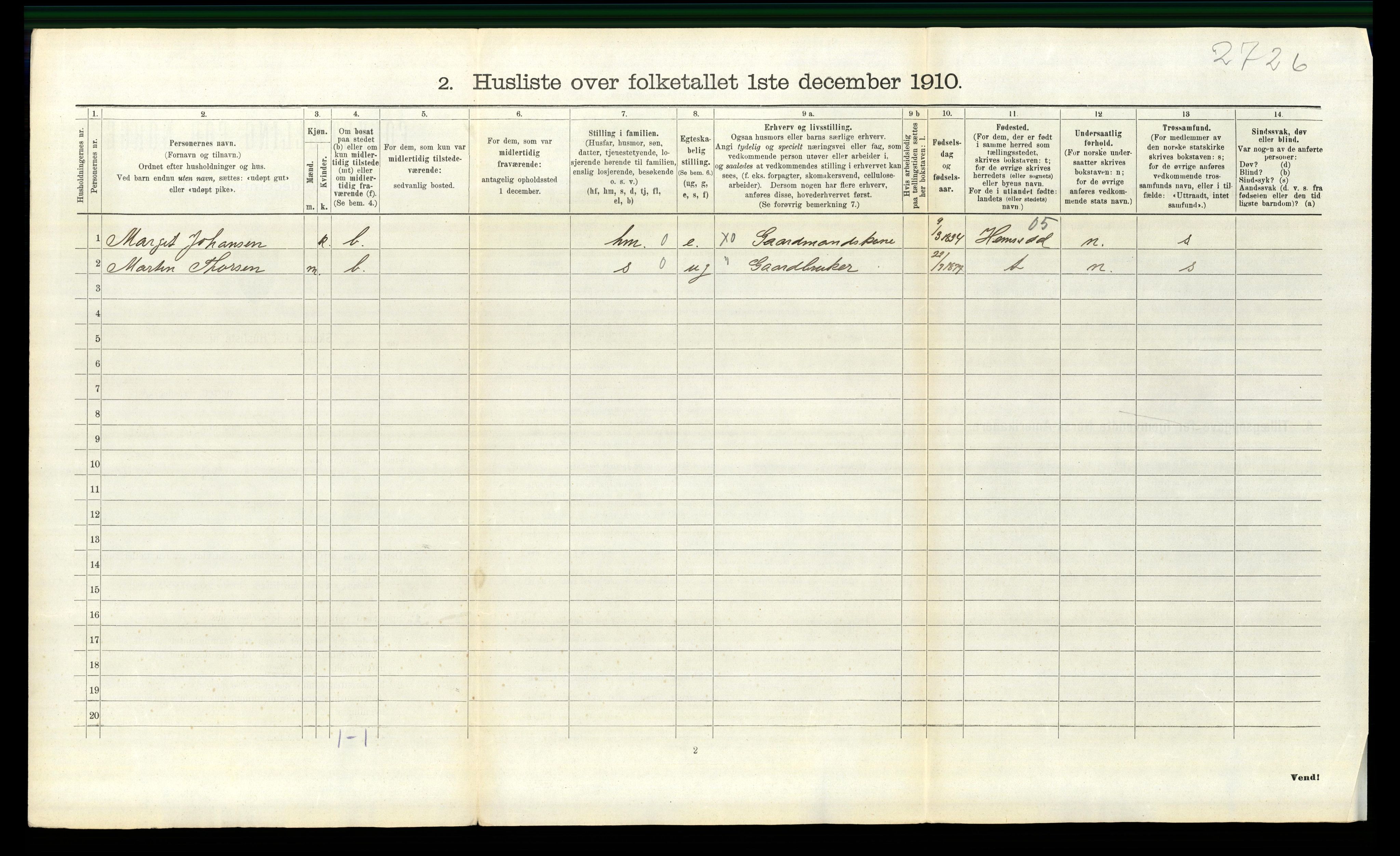 RA, 1910 census for Frogn, 1910, p. 635
