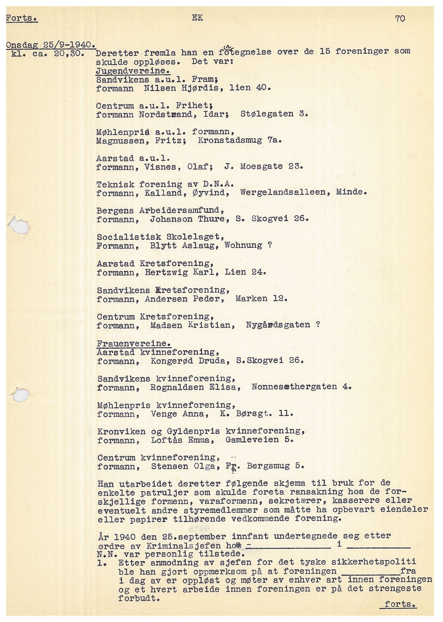 Bergen politikammer / politidistrikt, AV/SAB-A-60401/Y/Ye/L0001: Avskrift av krigsdagbok av Dankert Thuland, 1940-1941, p. 70