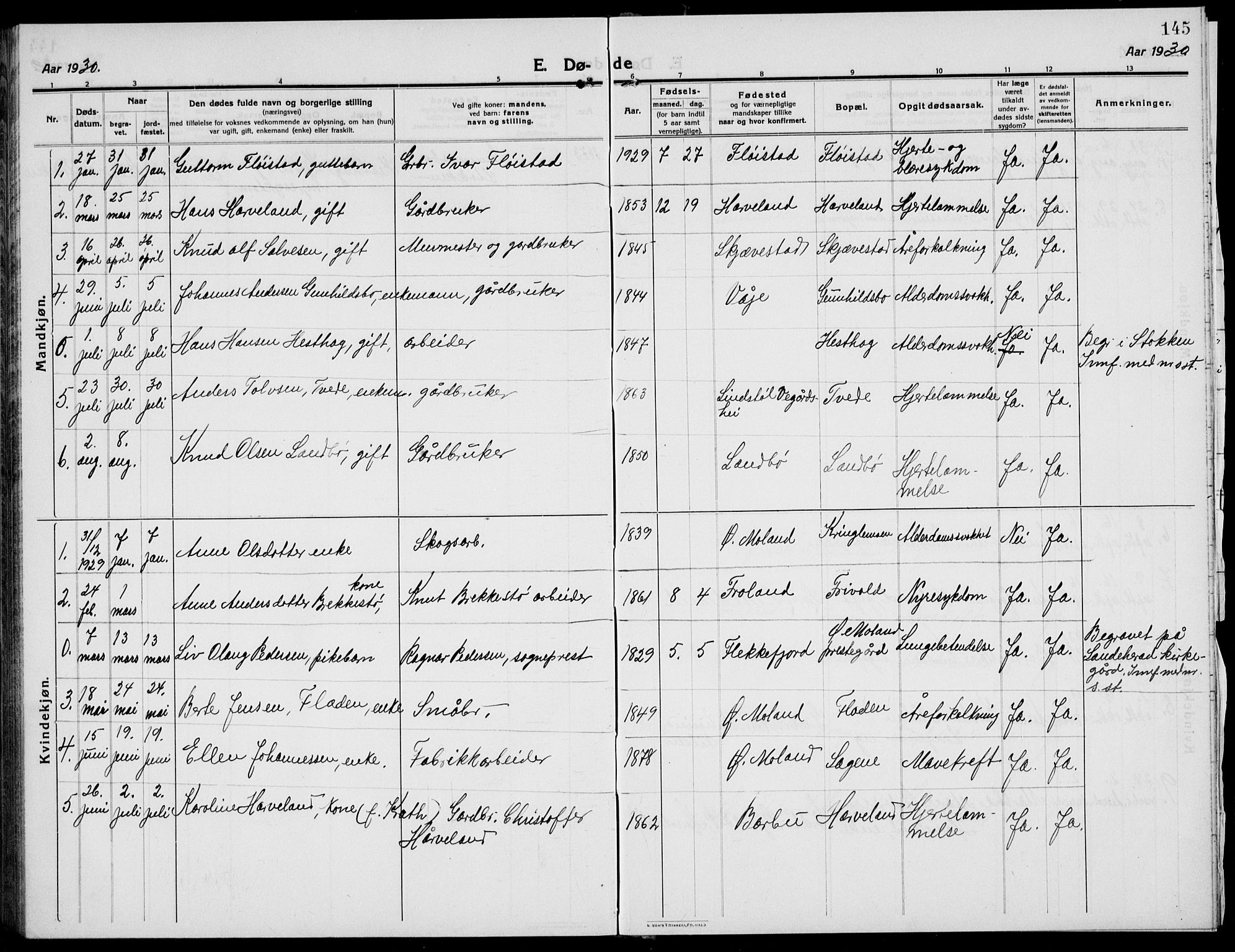 Austre Moland sokneprestkontor, SAK/1111-0001/F/Fb/Fba/L0005: Parish register (copy) no. B 4b, 1914-1935, p. 145