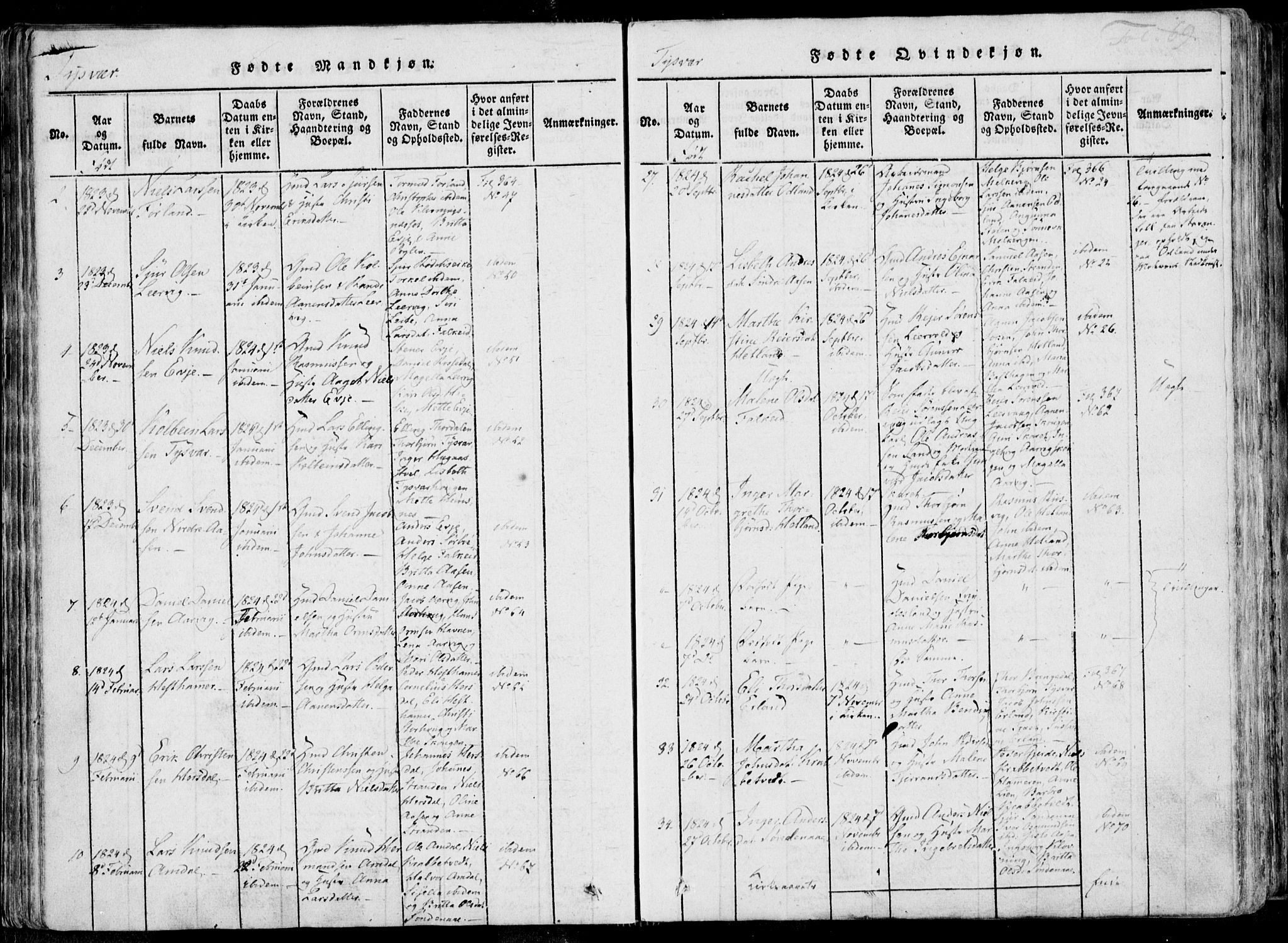Skjold sokneprestkontor, SAST/A-101847/H/Ha/Haa/L0004: Parish register (official) no. A 4 /1, 1815-1830, p. 69