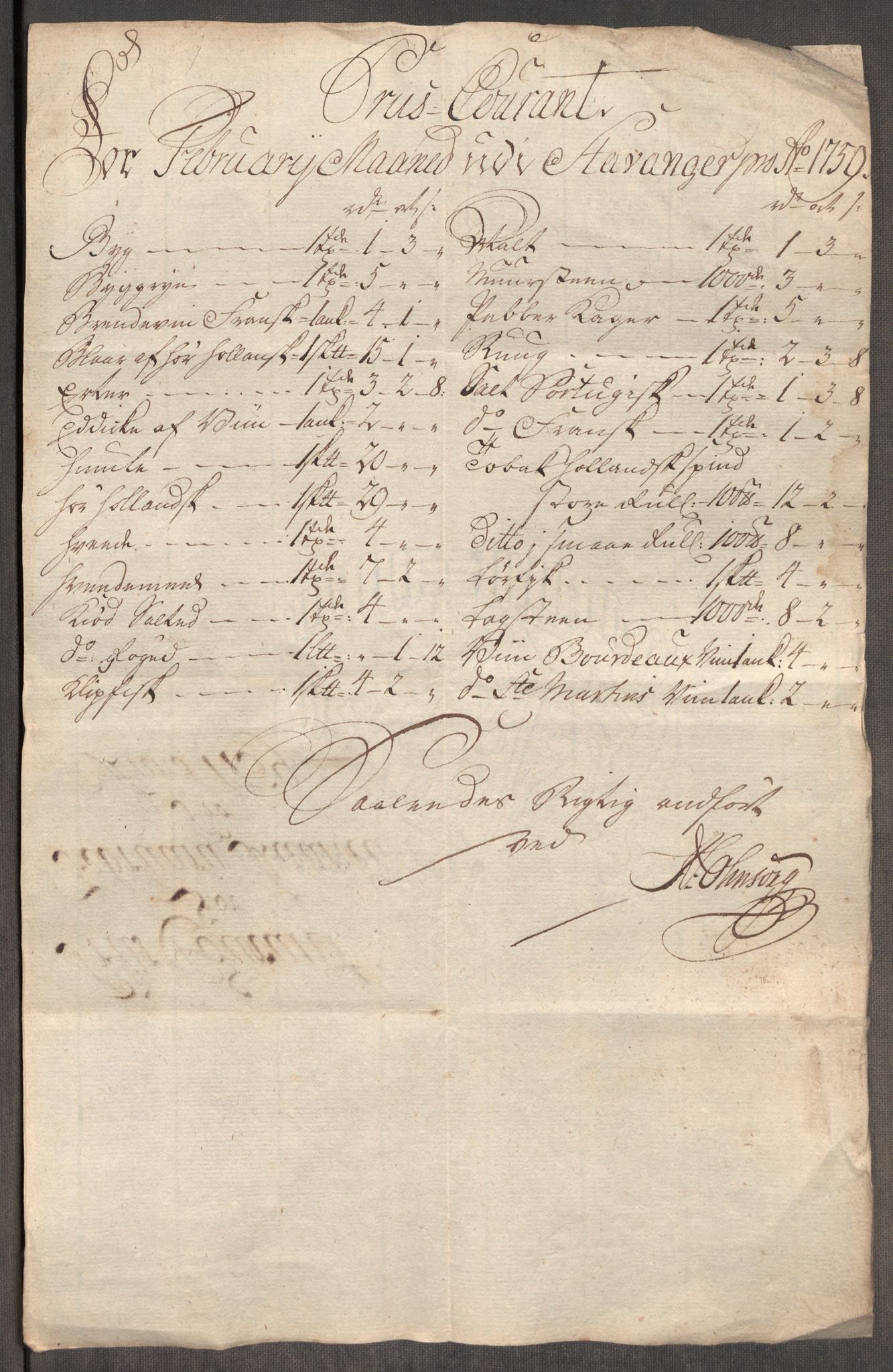 Rentekammeret inntil 1814, Realistisk ordnet avdeling, RA/EA-4070/Oe/L0009: [Ø1]: Nordafjelske priskuranter, 1759-1768, p. 8