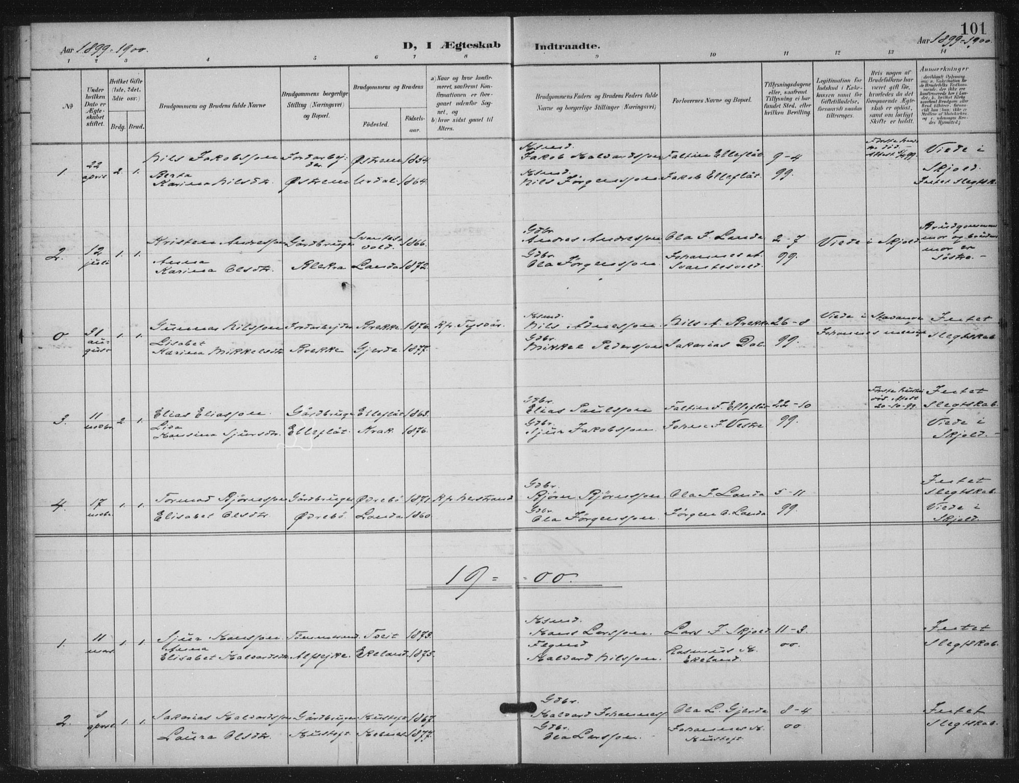 Skjold sokneprestkontor, SAST/A-101847/H/Ha/Haa/L0012: Parish register (official) no. A 12, 1899-1915, p. 101