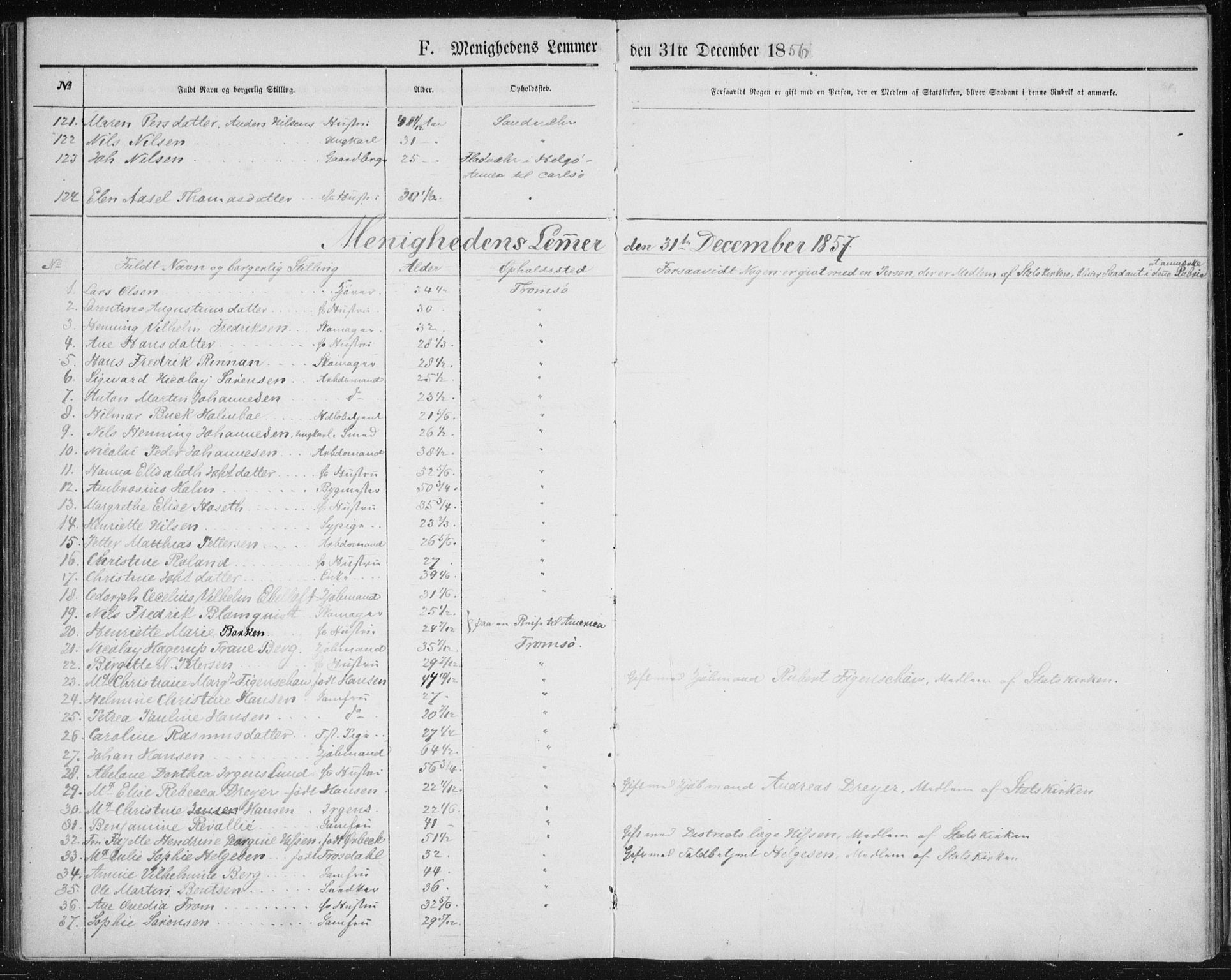 Uten arkivreferanse, SATØ/-: Dissenter register no. DP 1, 1856-1892