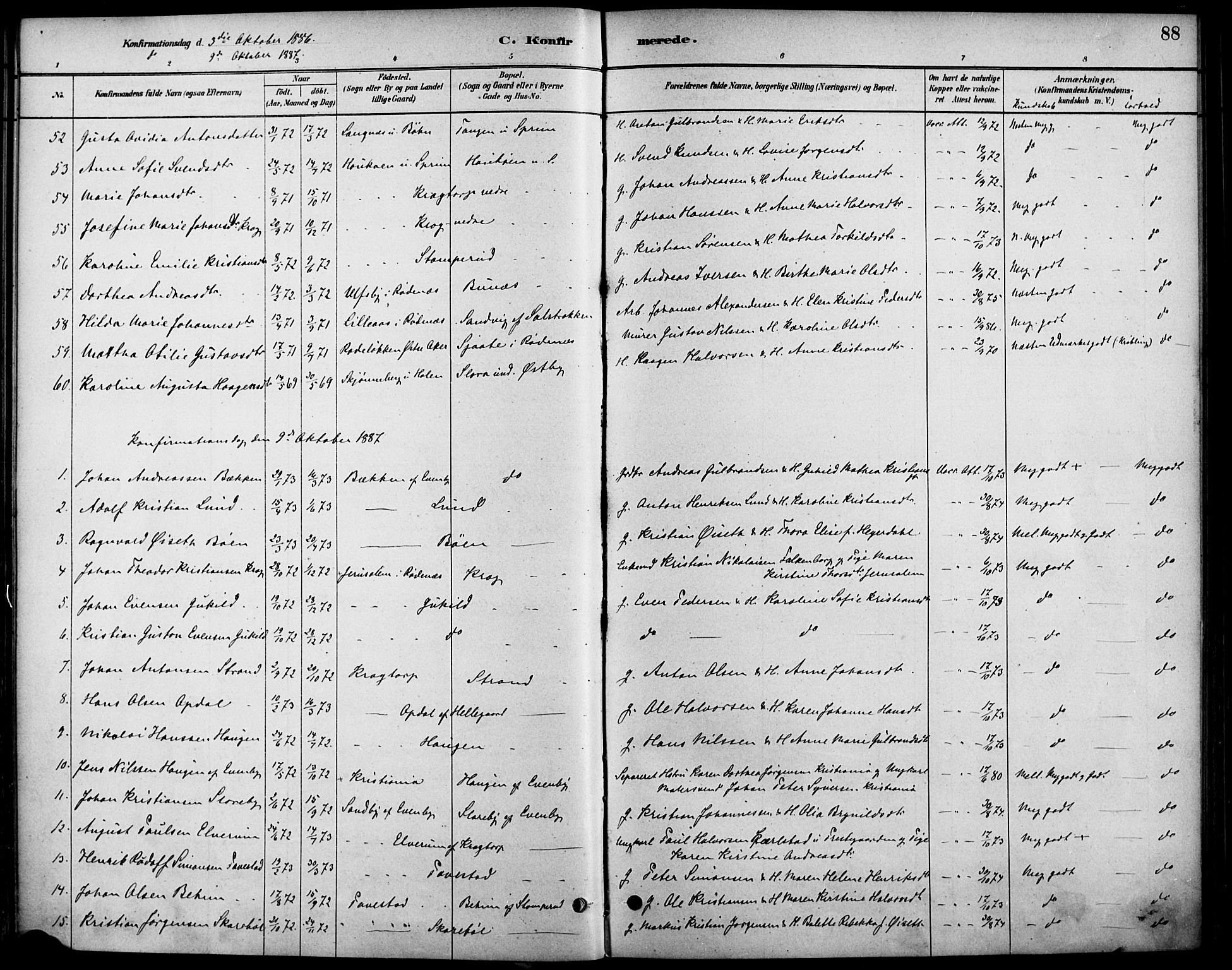Høland prestekontor Kirkebøker, SAO/A-10346a/F/Fb/L0001: Parish register (official) no. II 1, 1880-1897, p. 88