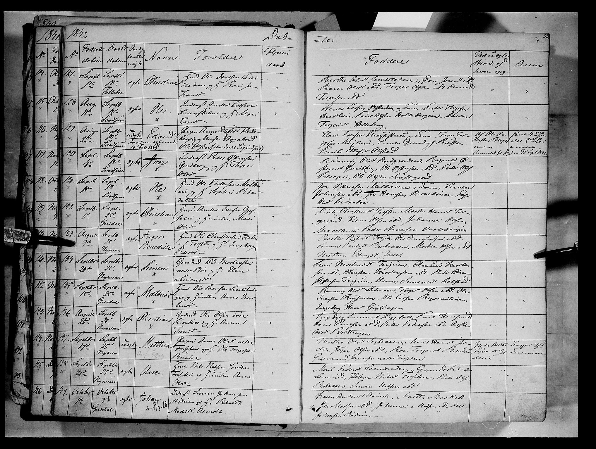 Gausdal prestekontor, SAH/PREST-090/H/Ha/Haa/L0007: Parish register (official) no. 7, 1840-1850, p. 33
