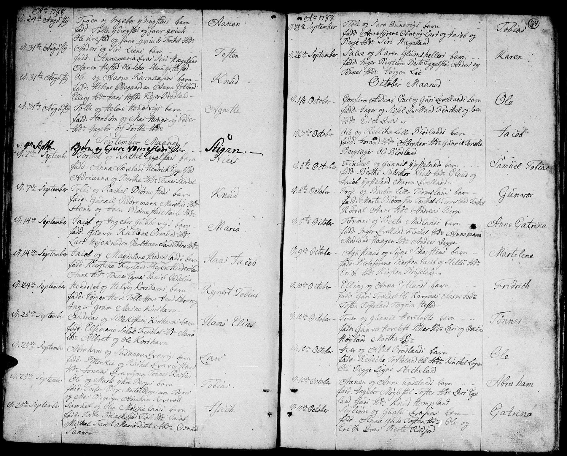 Lyngdal sokneprestkontor, AV/SAK-1111-0029/F/Fa/Fac/L0004: Parish register (official) no. A 4, 1780-1815, p. 34