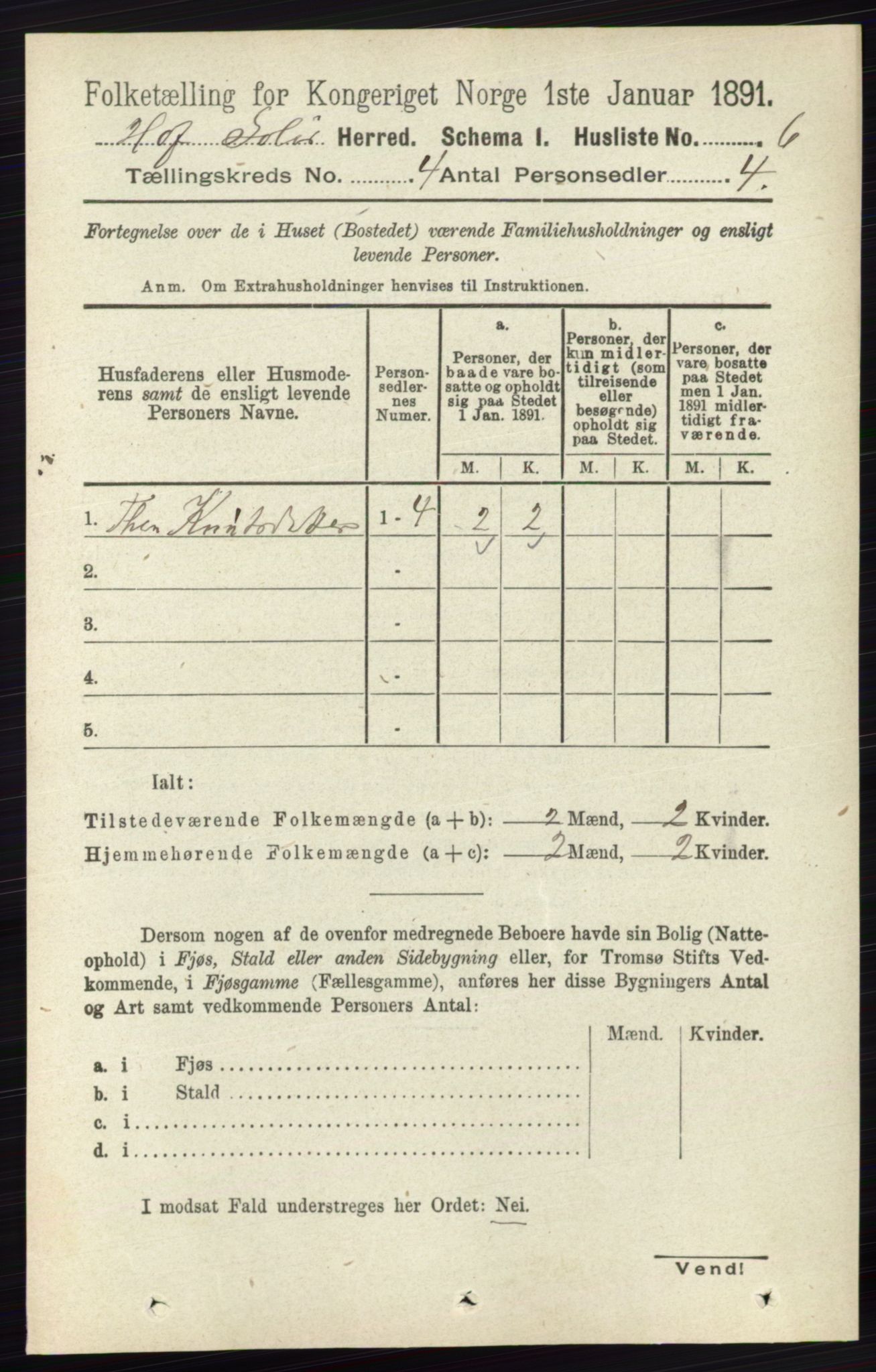 RA, 1891 census for 0424 Hof, 1891, p. 1377