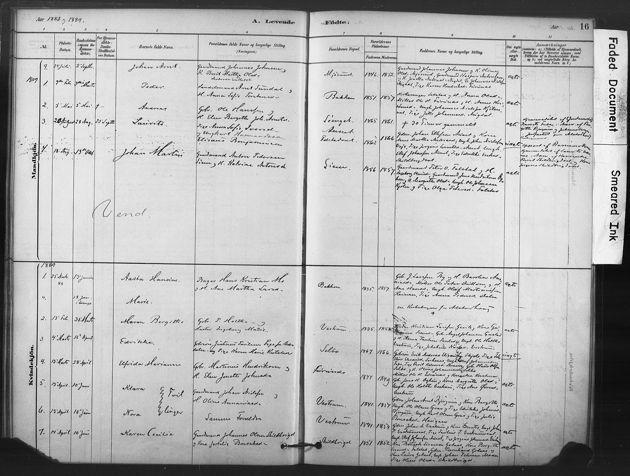 Ministerialprotokoller, klokkerbøker og fødselsregistre - Nord-Trøndelag, SAT/A-1458/719/L0178: Parish register (official) no. 719A01, 1878-1900, p. 16