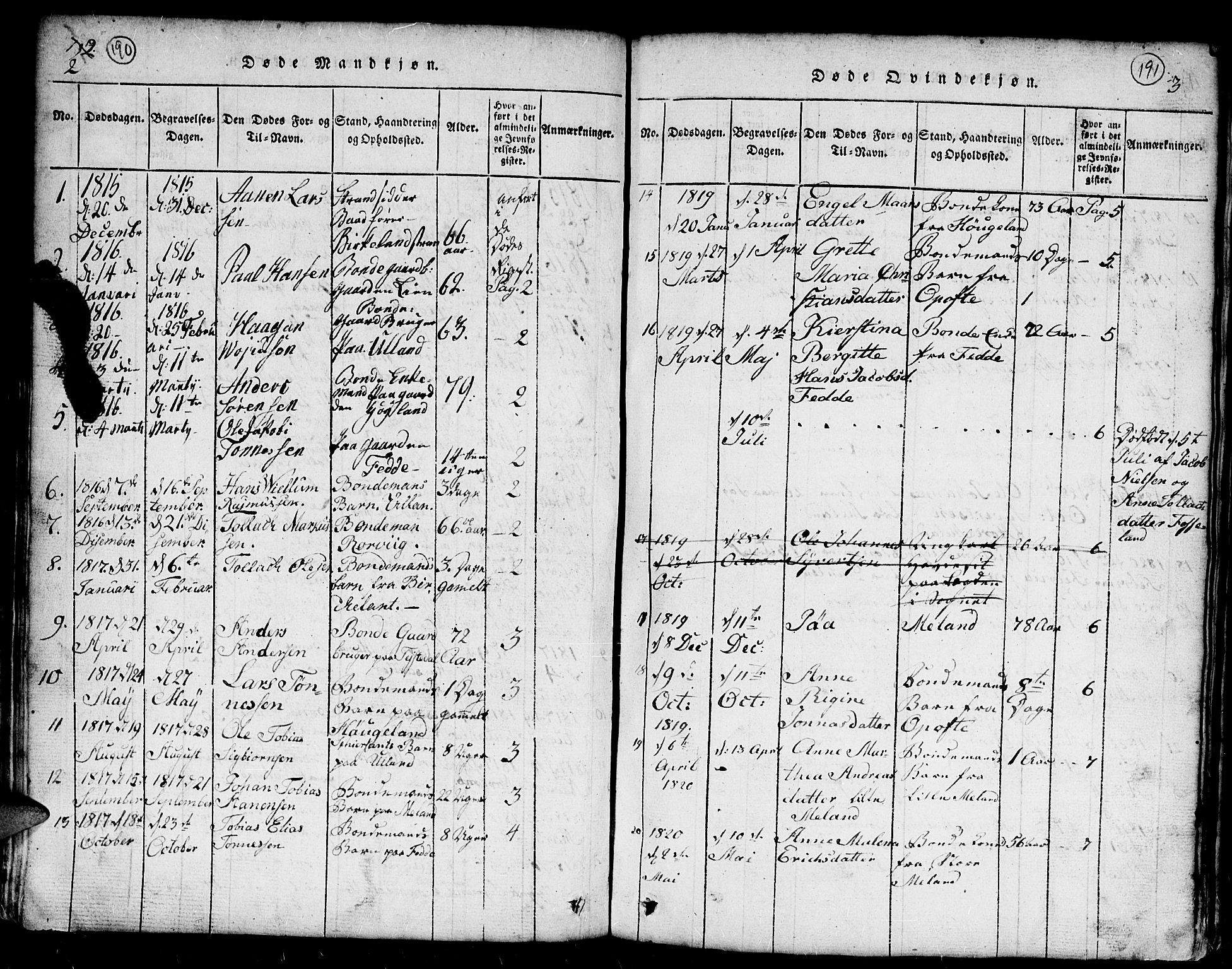 Kvinesdal sokneprestkontor, SAK/1111-0026/F/Fb/Fba/L0001: Parish register (copy) no. B 1, 1815-1839, p. 190-191