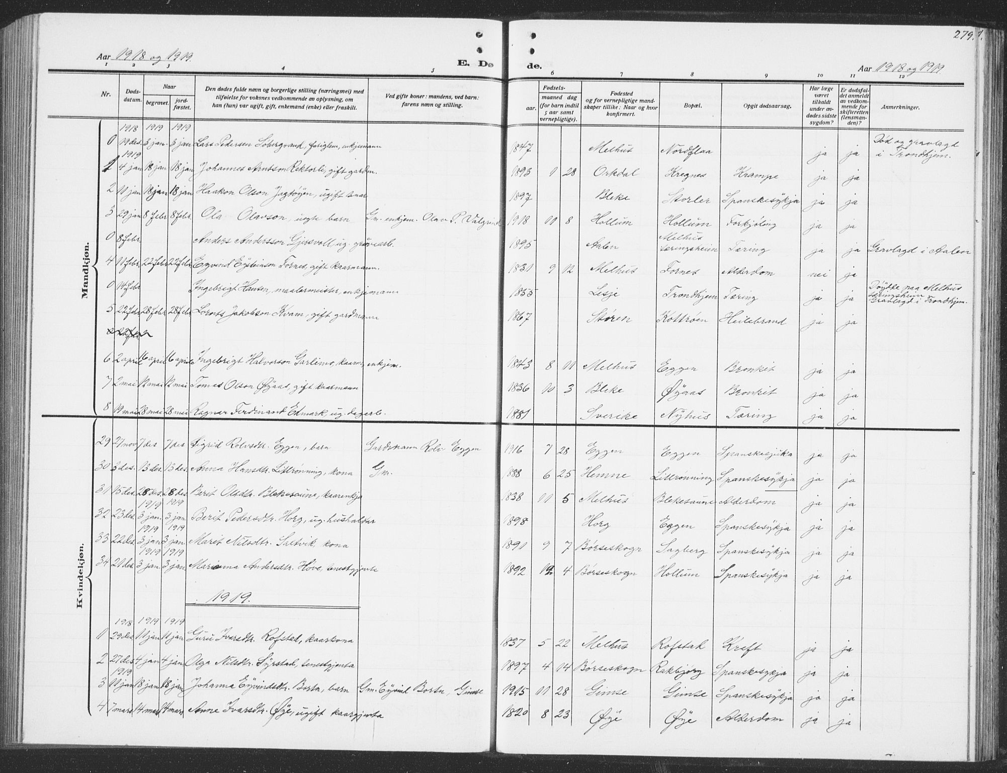 Ministerialprotokoller, klokkerbøker og fødselsregistre - Sør-Trøndelag, SAT/A-1456/691/L1095: Parish register (copy) no. 691C06, 1912-1933, p. 279