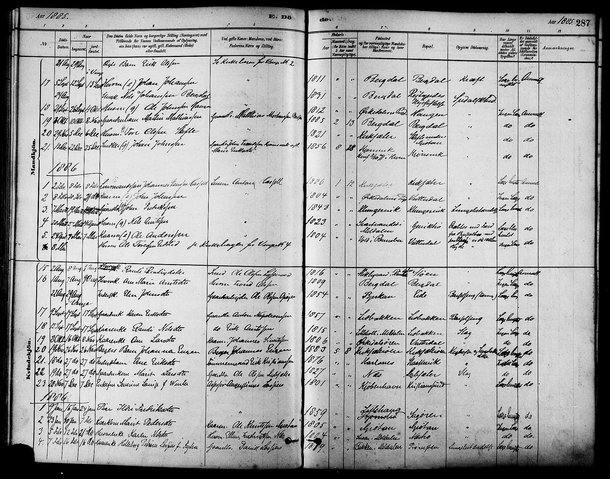 Ministerialprotokoller, klokkerbøker og fødselsregistre - Sør-Trøndelag, SAT/A-1456/630/L0496: Parish register (official) no. 630A09, 1879-1895, p. 287