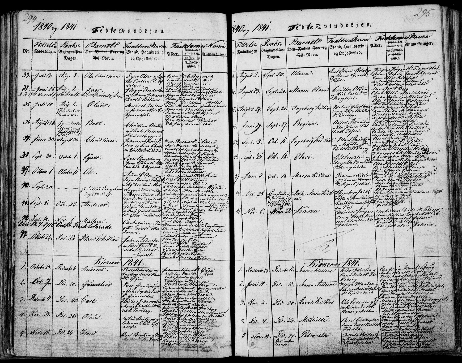 Sande Kirkebøker, SAKO/A-53/F/Fa/L0003: Parish register (official) no. 3, 1814-1847, p. 294-295