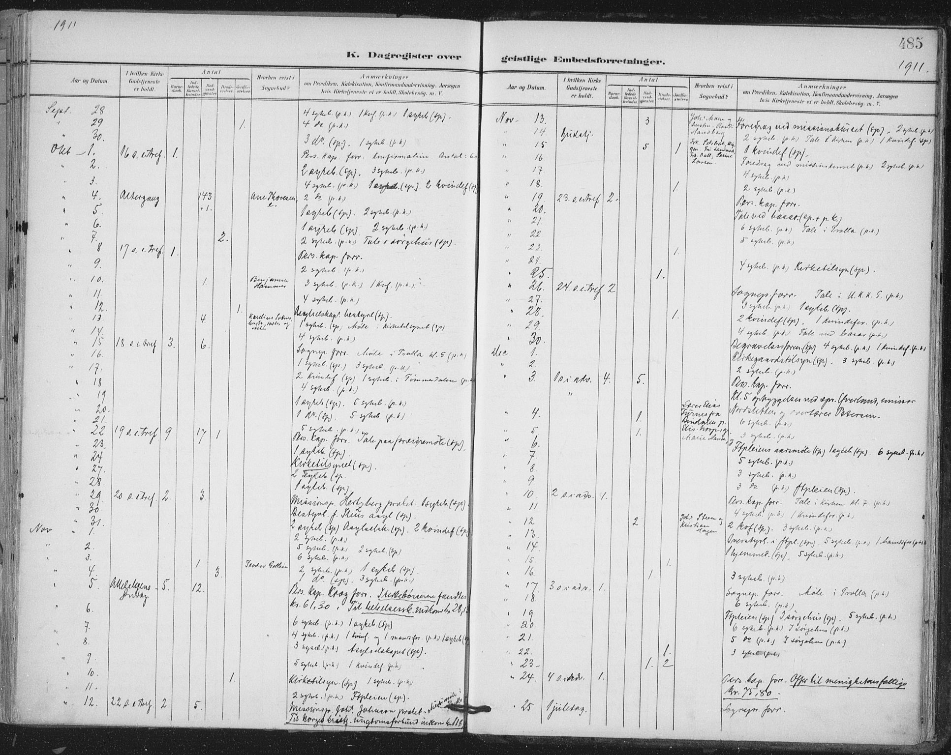 Ministerialprotokoller, klokkerbøker og fødselsregistre - Sør-Trøndelag, SAT/A-1456/603/L0167: Parish register (official) no. 603A06, 1896-1932, p. 485