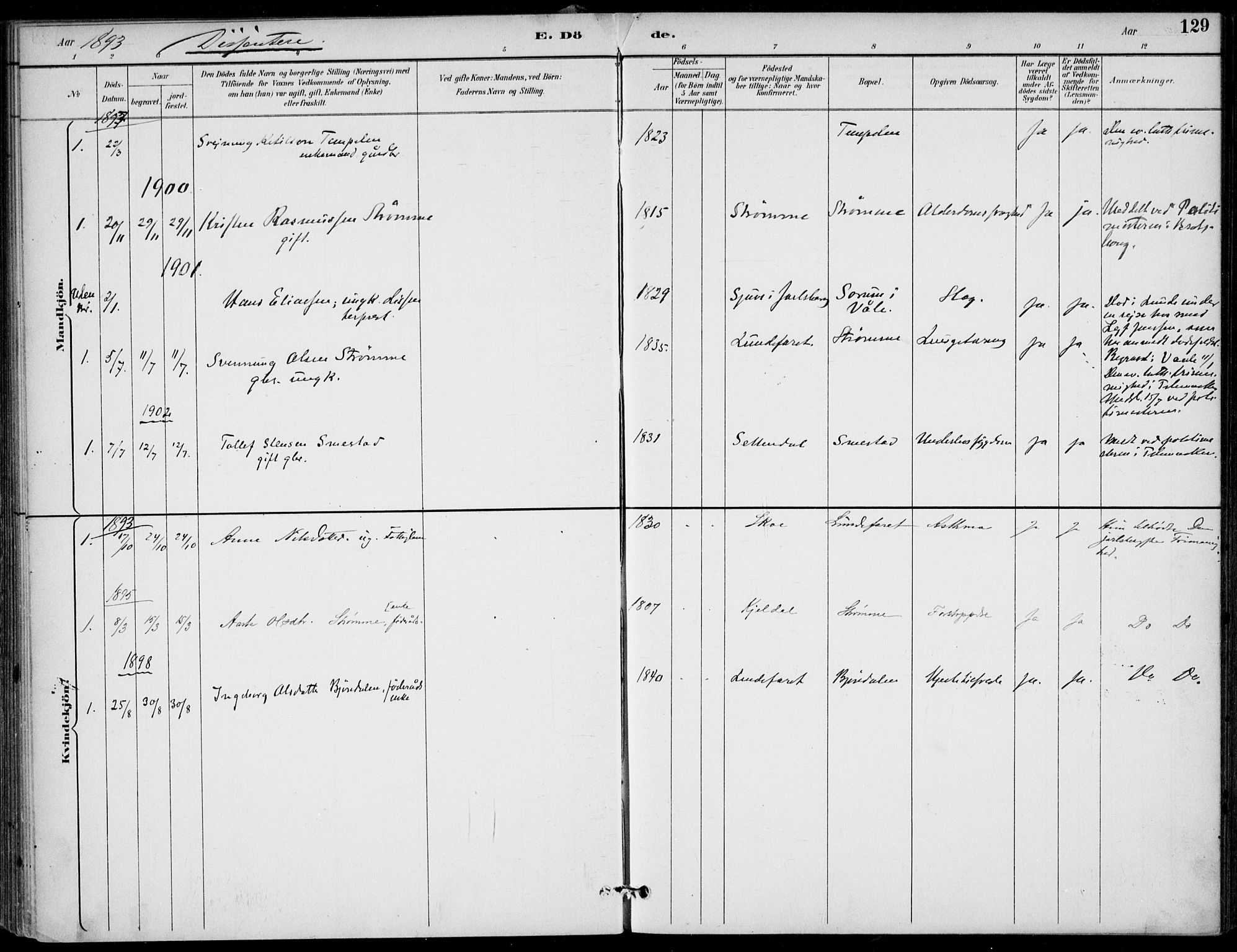 Lunde kirkebøker, SAKO/A-282/F/Fa/L0003: Parish register (official) no. I 3, 1893-1902, p. 129