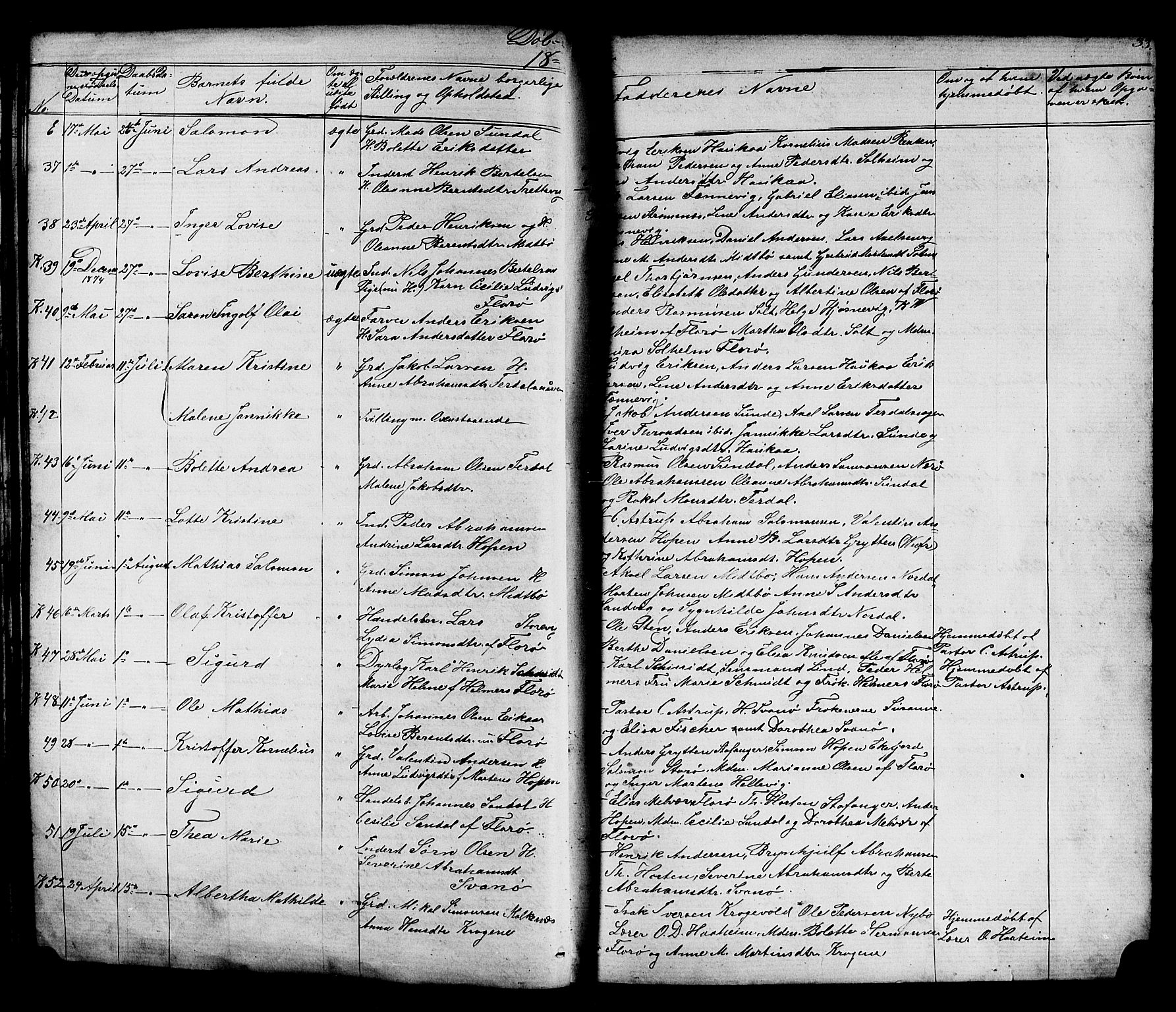 Kinn sokneprestembete, AV/SAB-A-80801/H/Hab/Habc/L0002: Parish register (copy) no. C 2, 1869-1918, p. 33