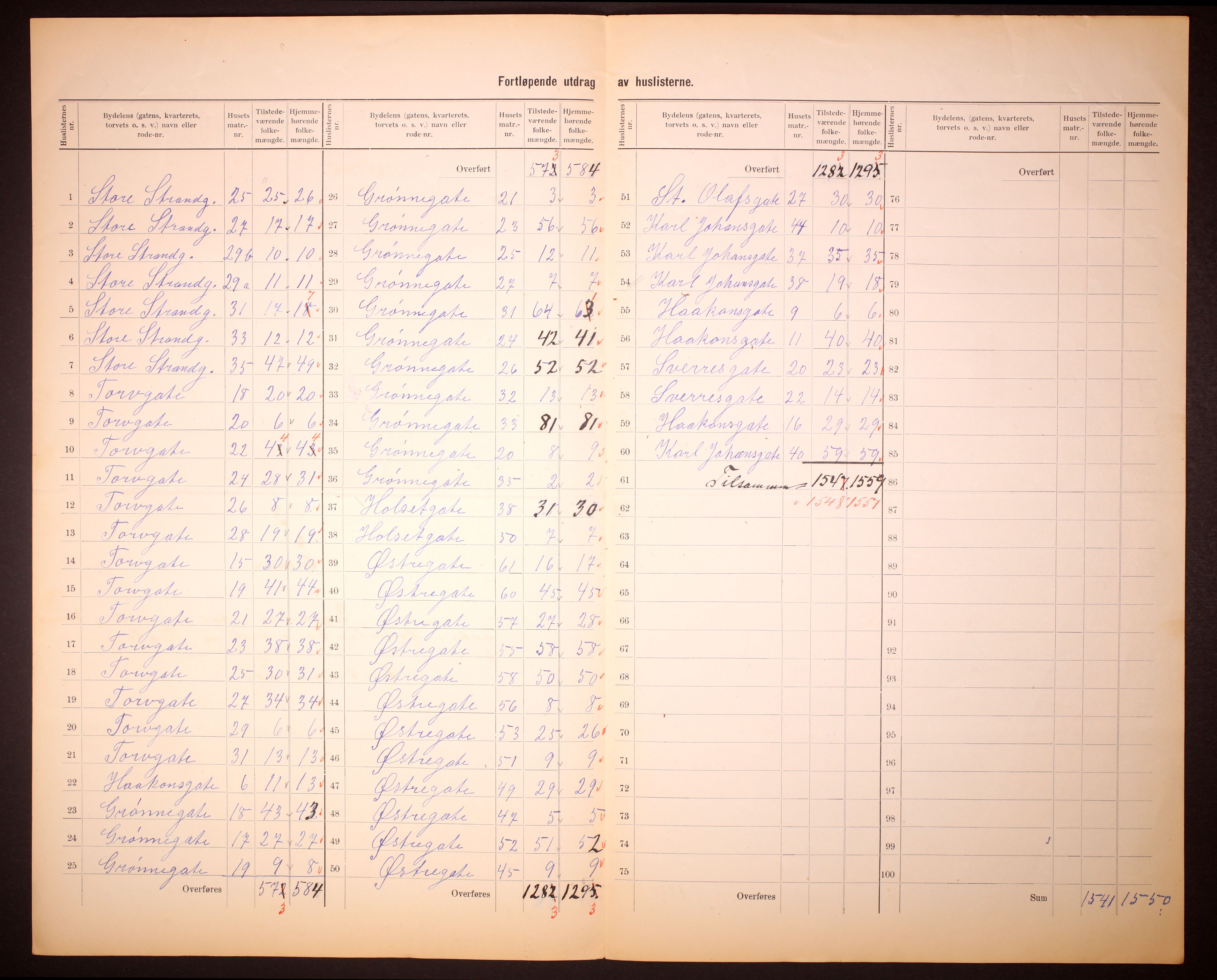 RA, 1910 census for Hamar, 1910, p. 10